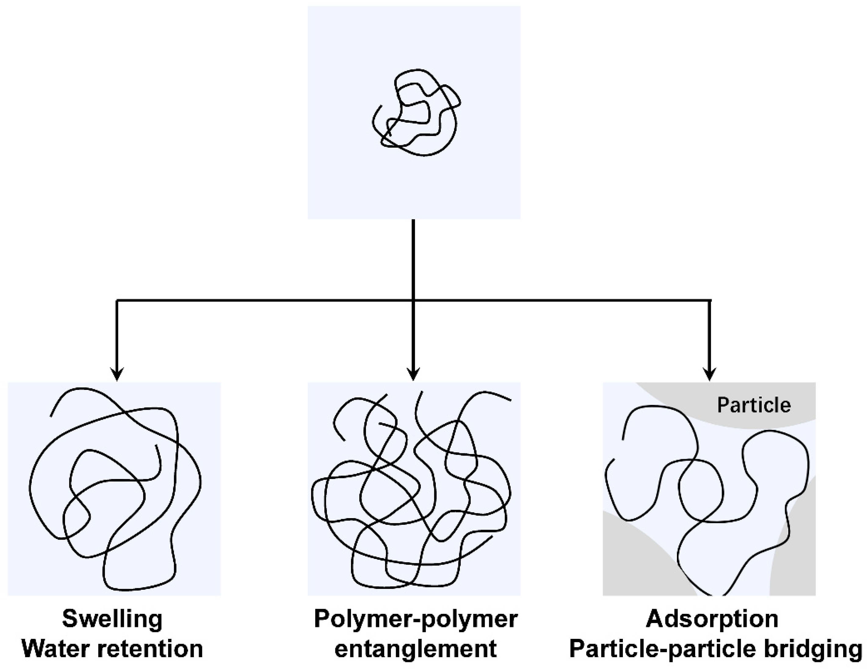 Materials 15 08730 g014