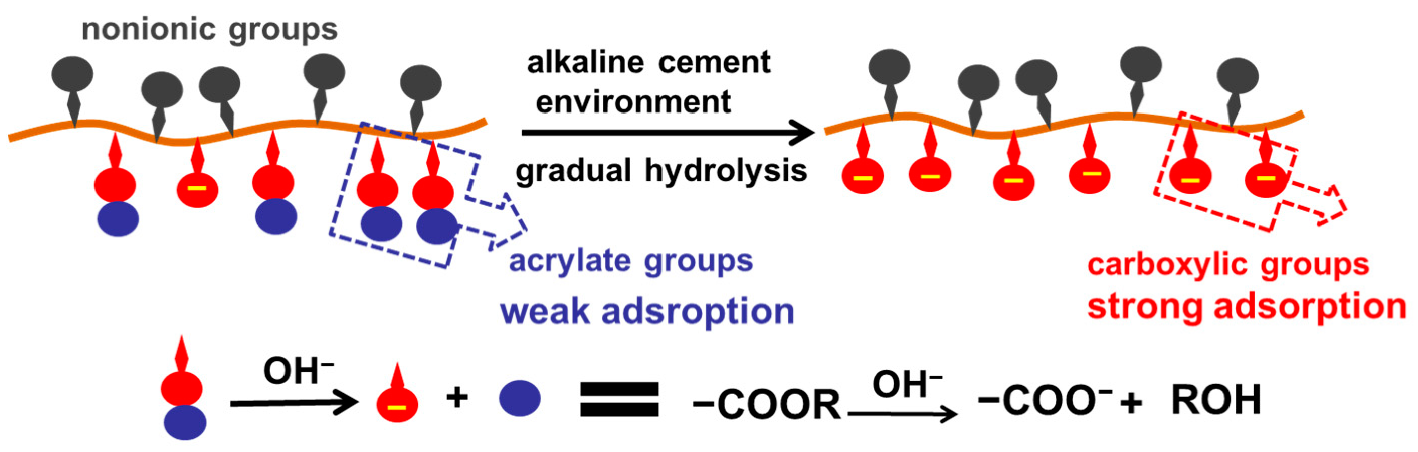 Materials 15 08730 g016
