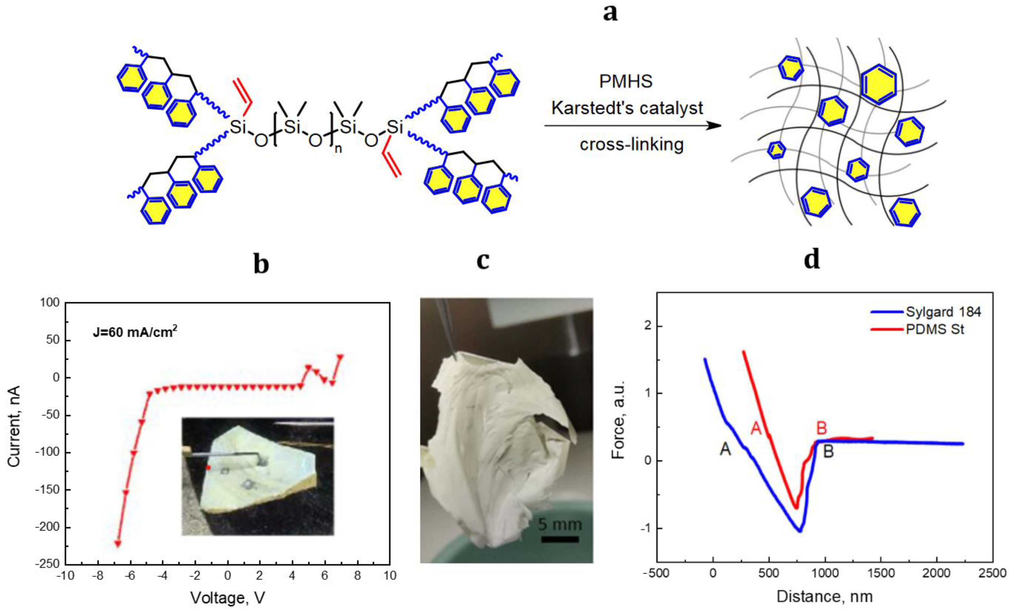 Materials 15 08731 g002
