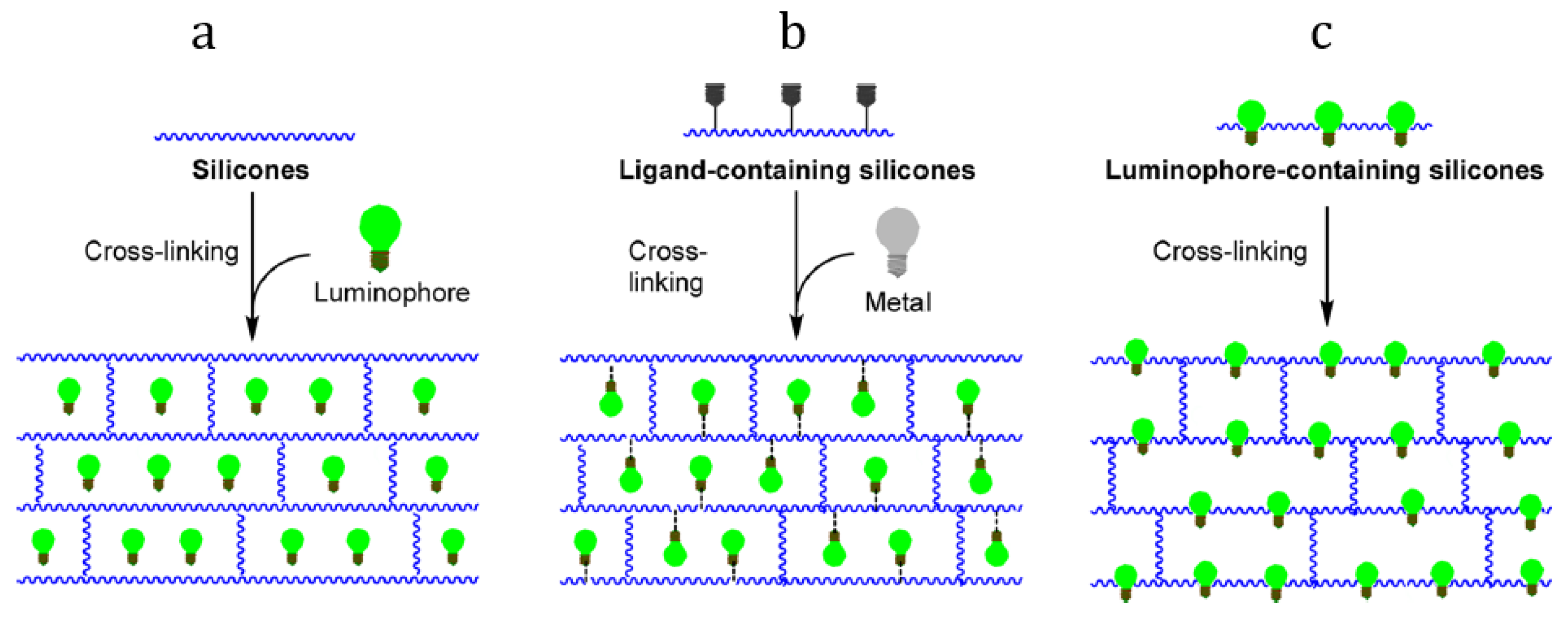 Materials 15 08731 g006