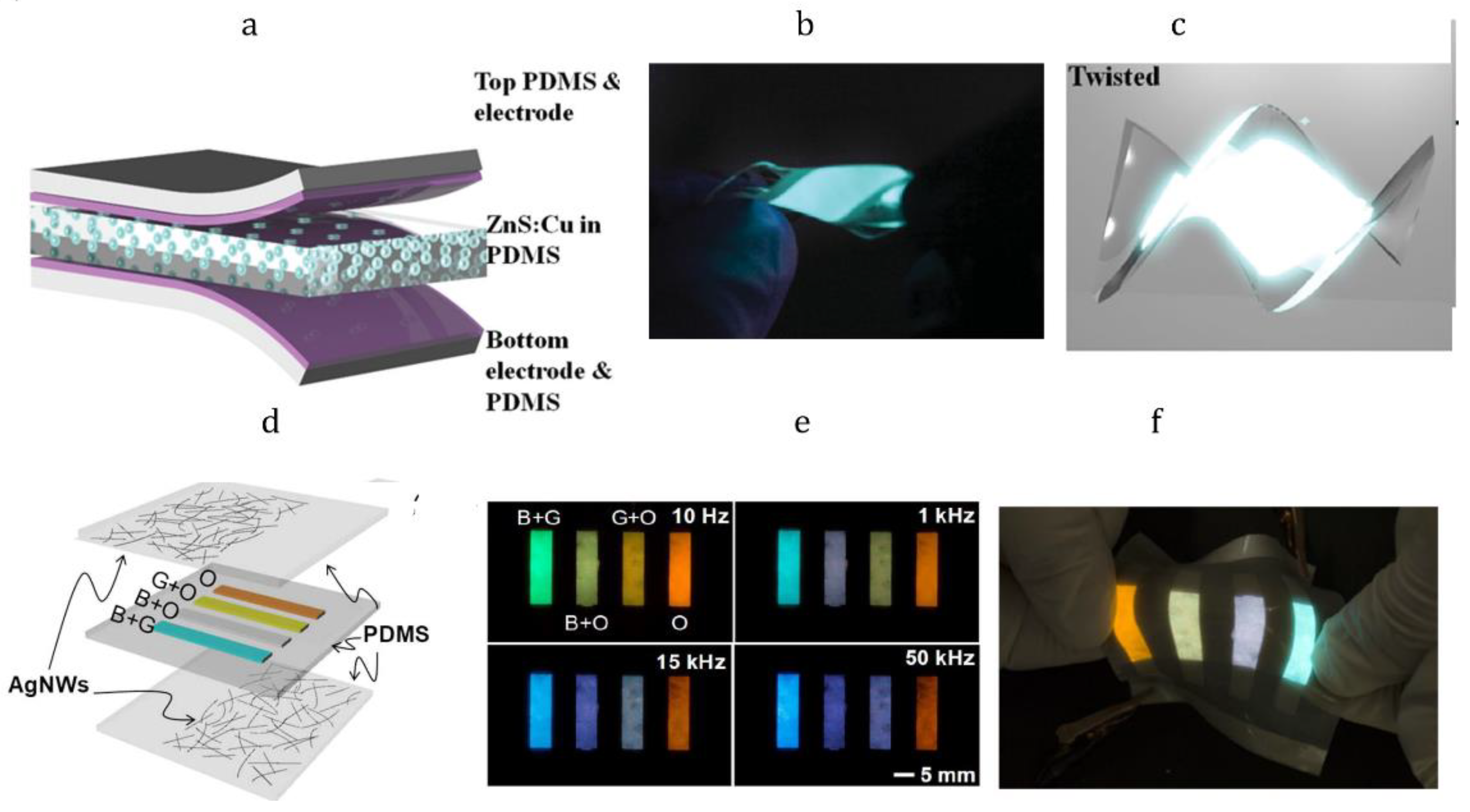 Materials 15 08731 g007