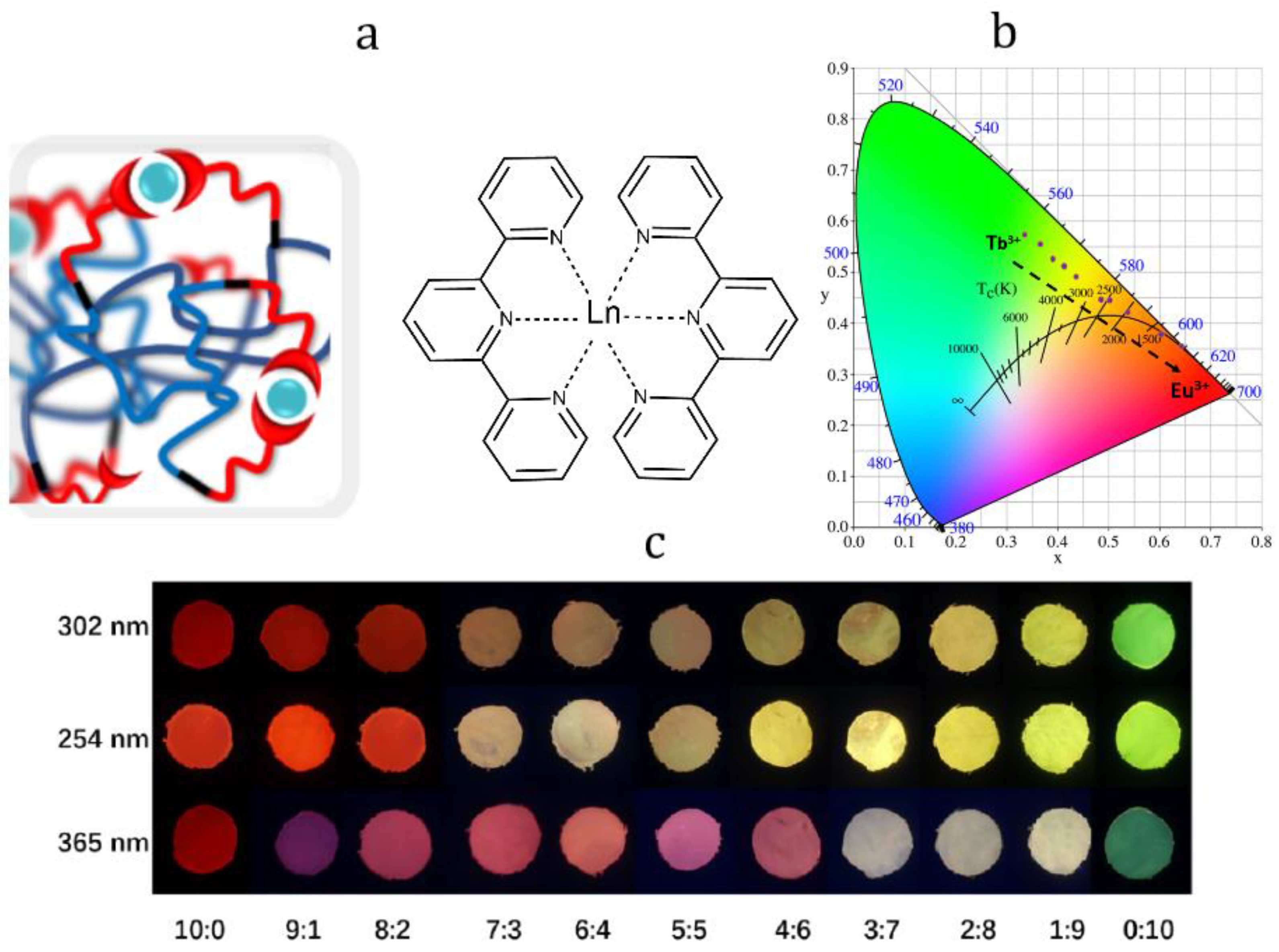 Materials 15 08731 g012