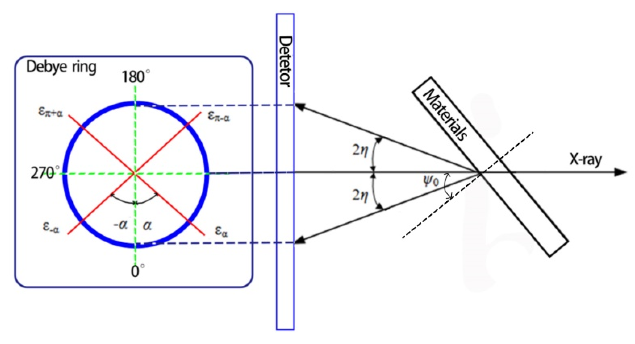 Materials 15 08732 g002 Materials 15 08732 g002