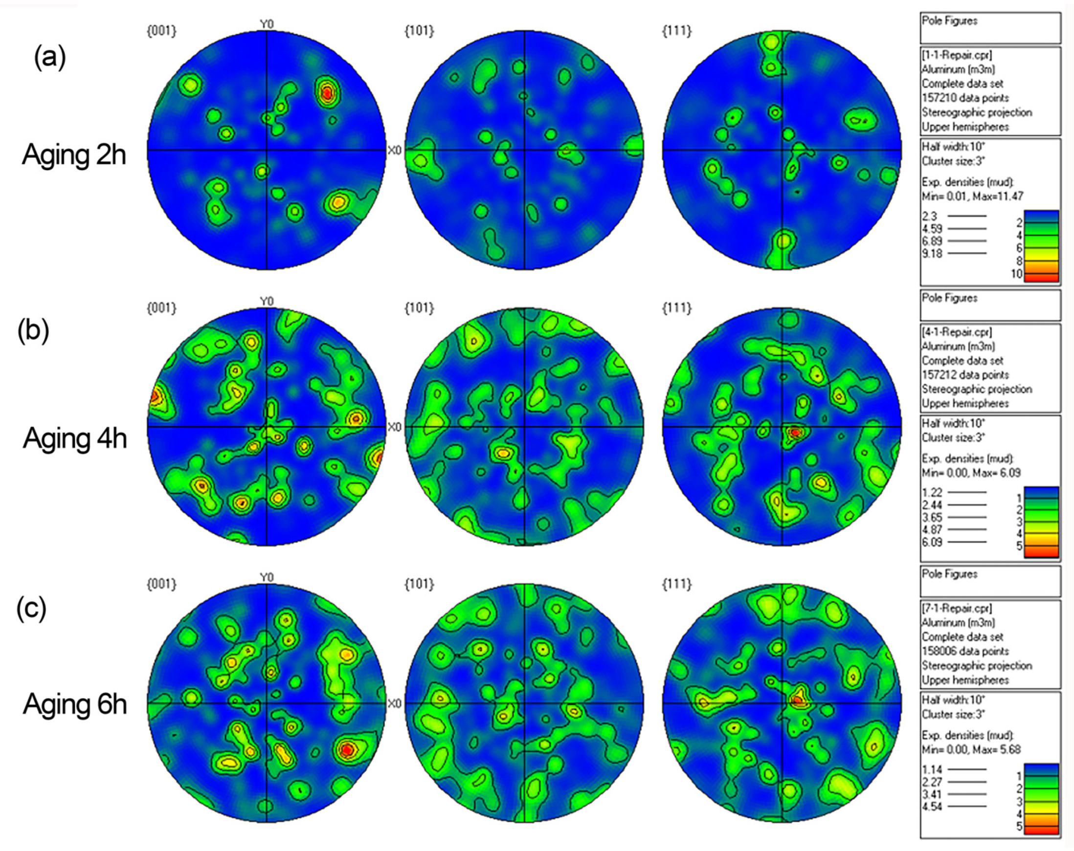 Materials 15 08732 g006 Materials 15 08732 g006