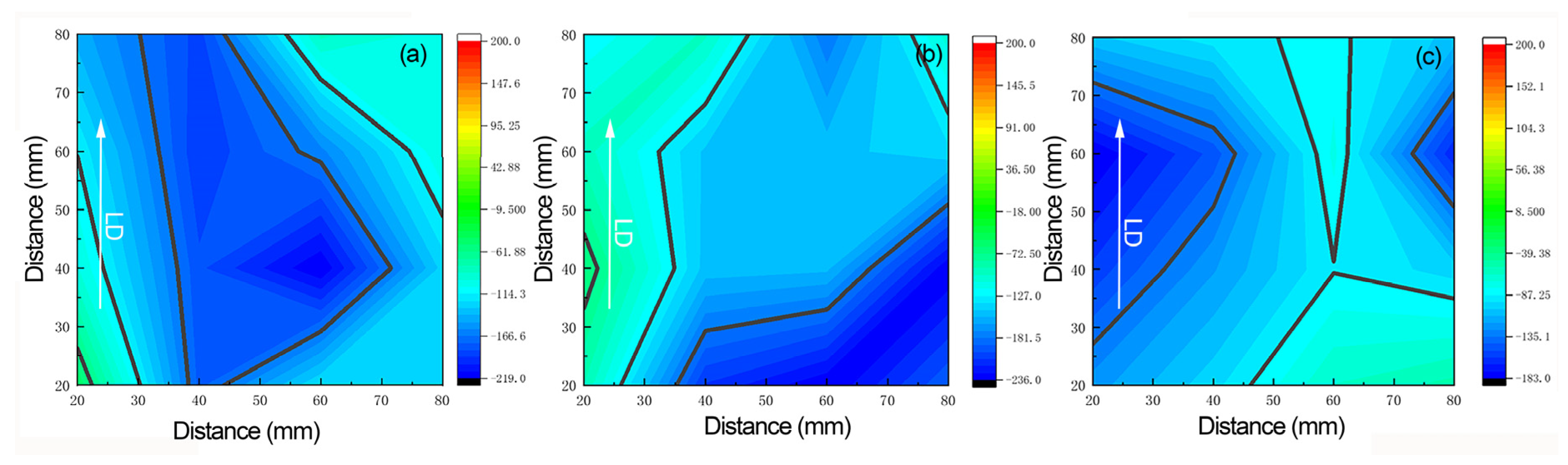Materials 15 08732 g007 Materials 15 08732 g007