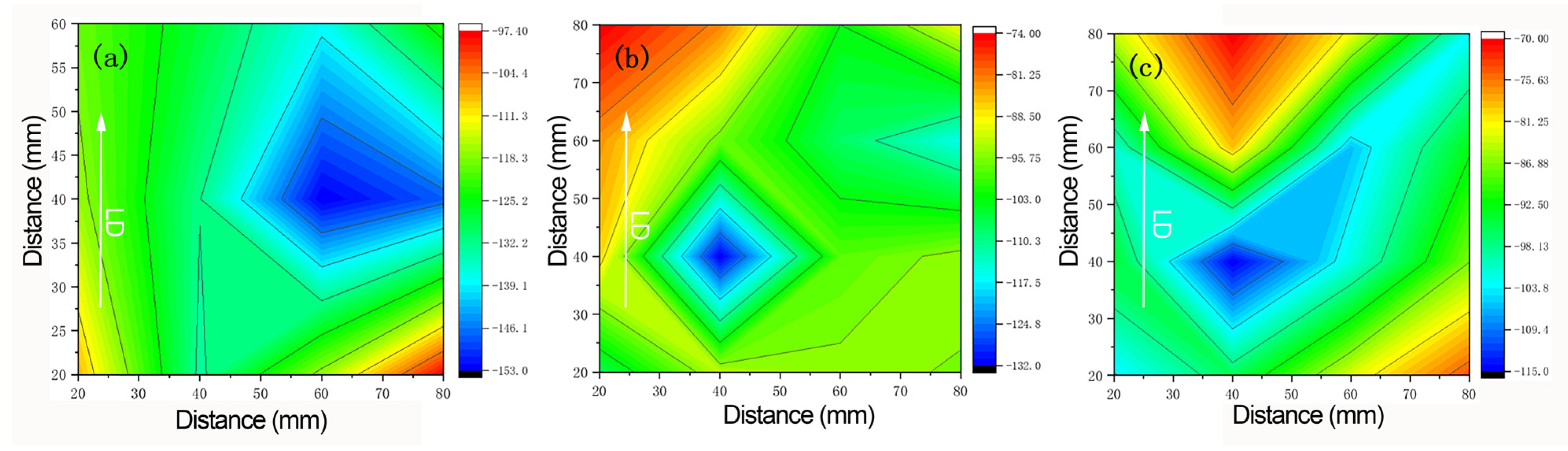 Materials 15 08732 g010 Materials 15 08732 g010