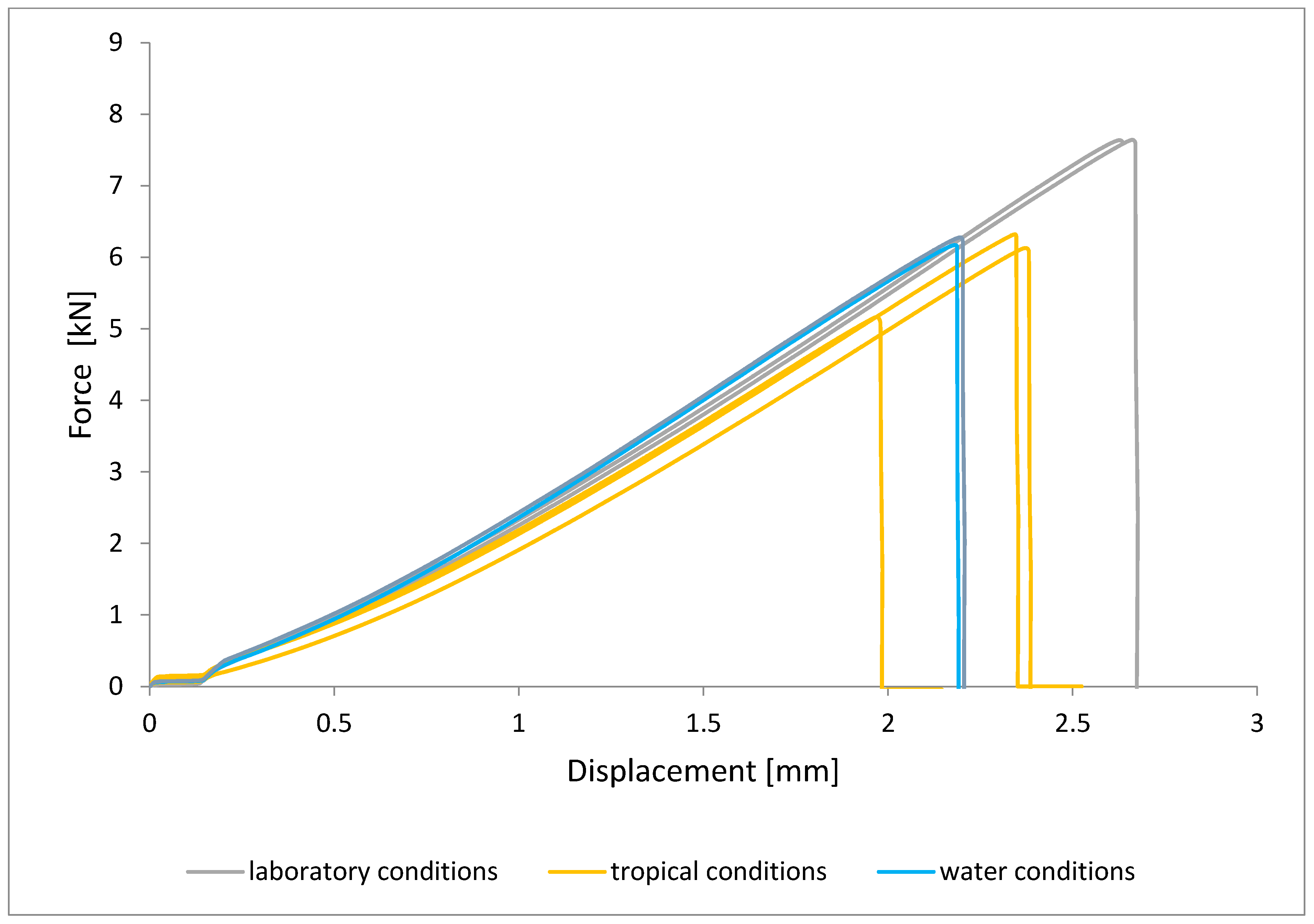 Materials 15 08733 g011
