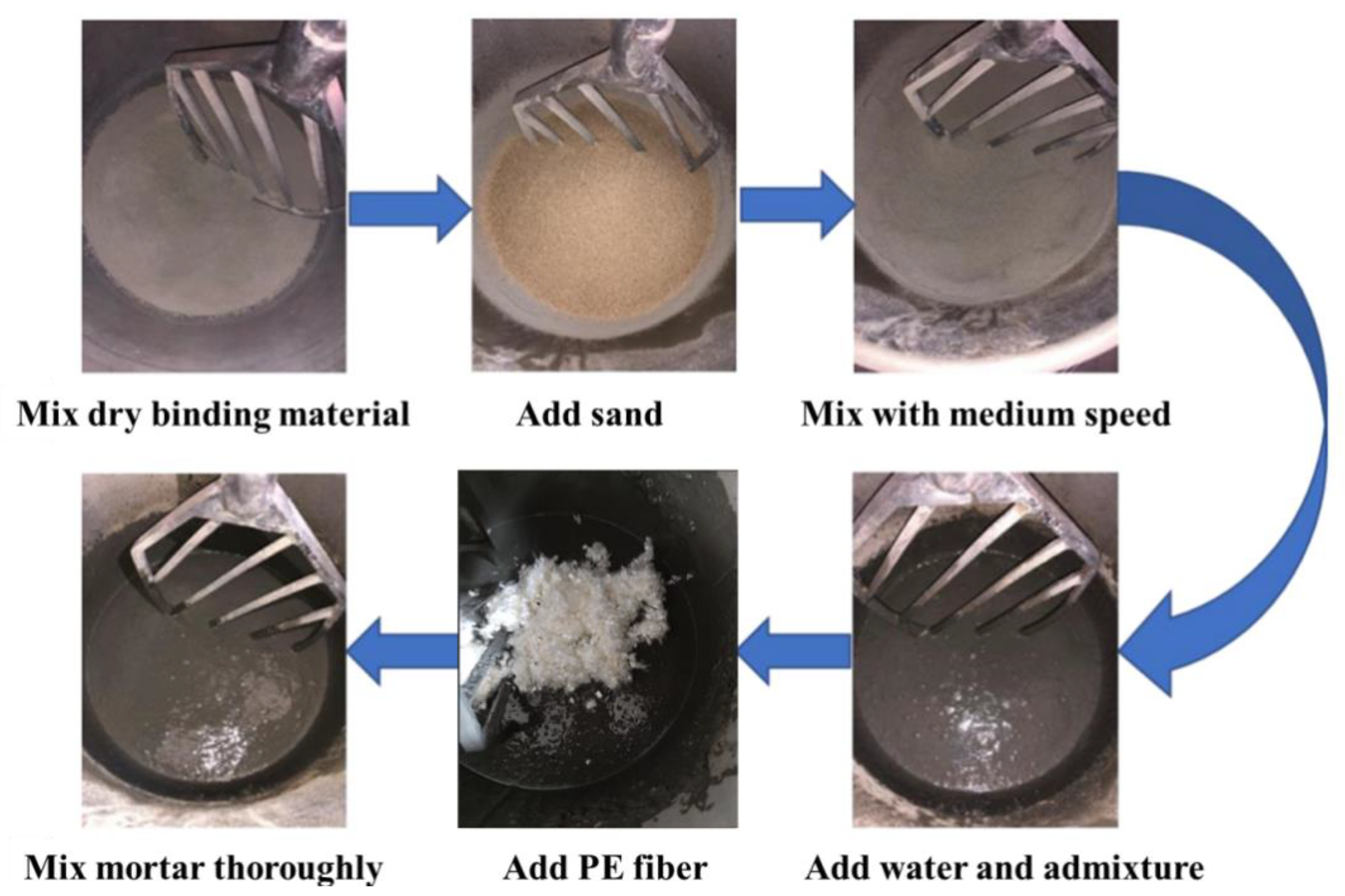 Materials 15 08734 g002