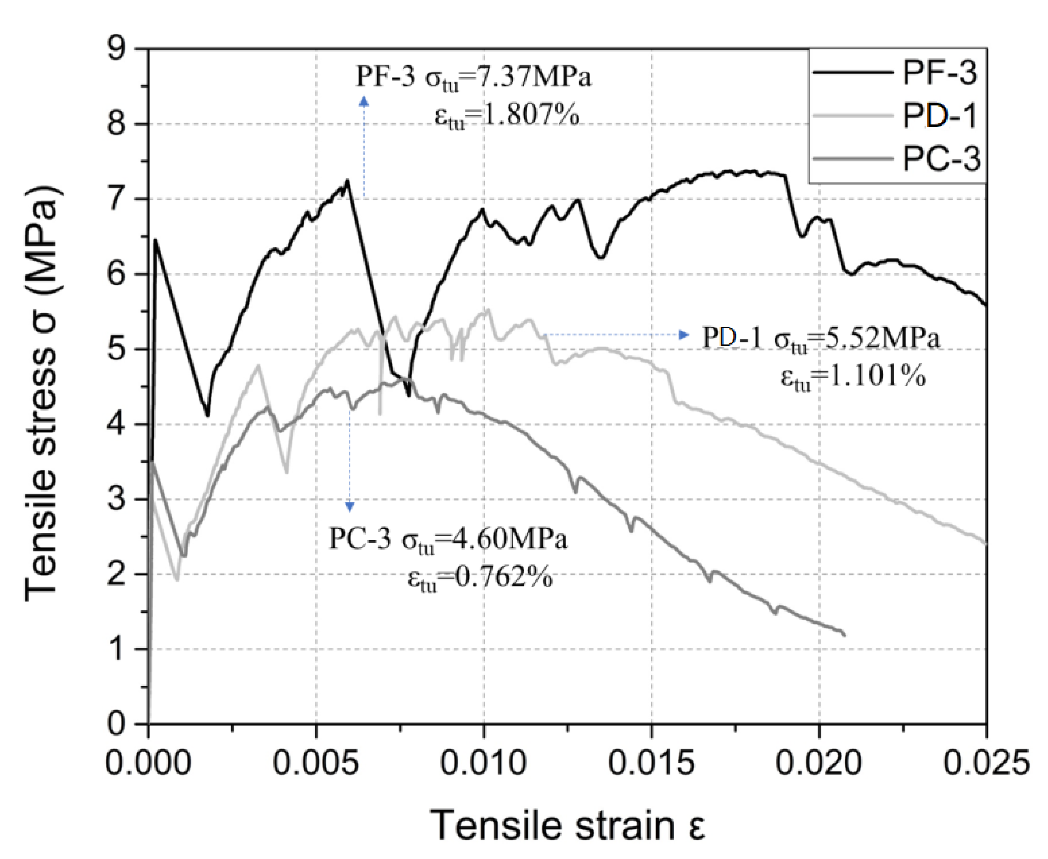 Materials 15 08734 g012