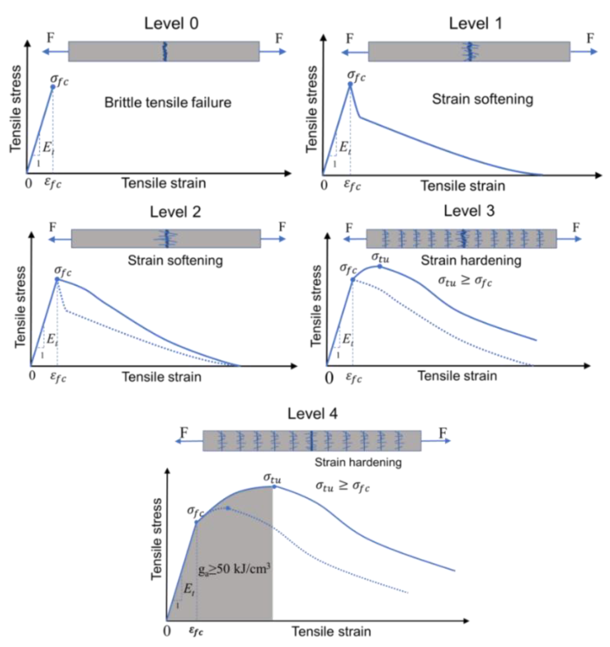 Materials 15 08734 g013