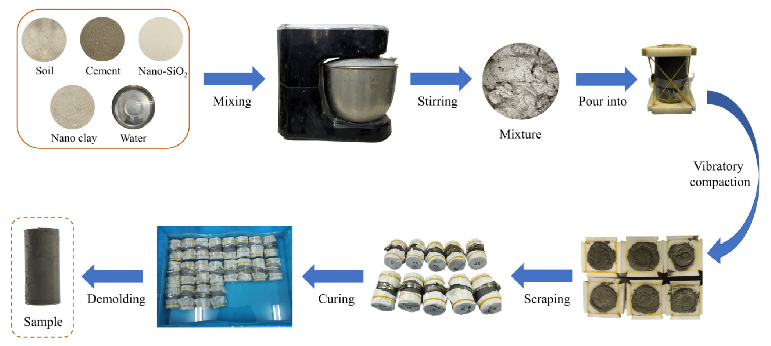 Materials 15 08735 g001 Materials 15 08735 g001