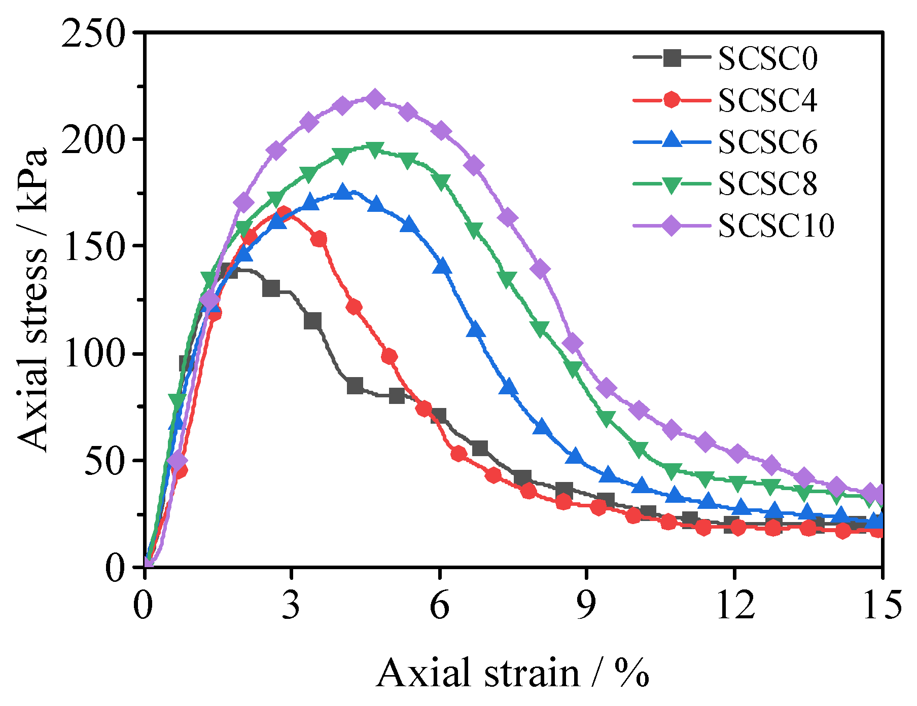 Materials 15 08735 g002 Materials 15 08735 g002