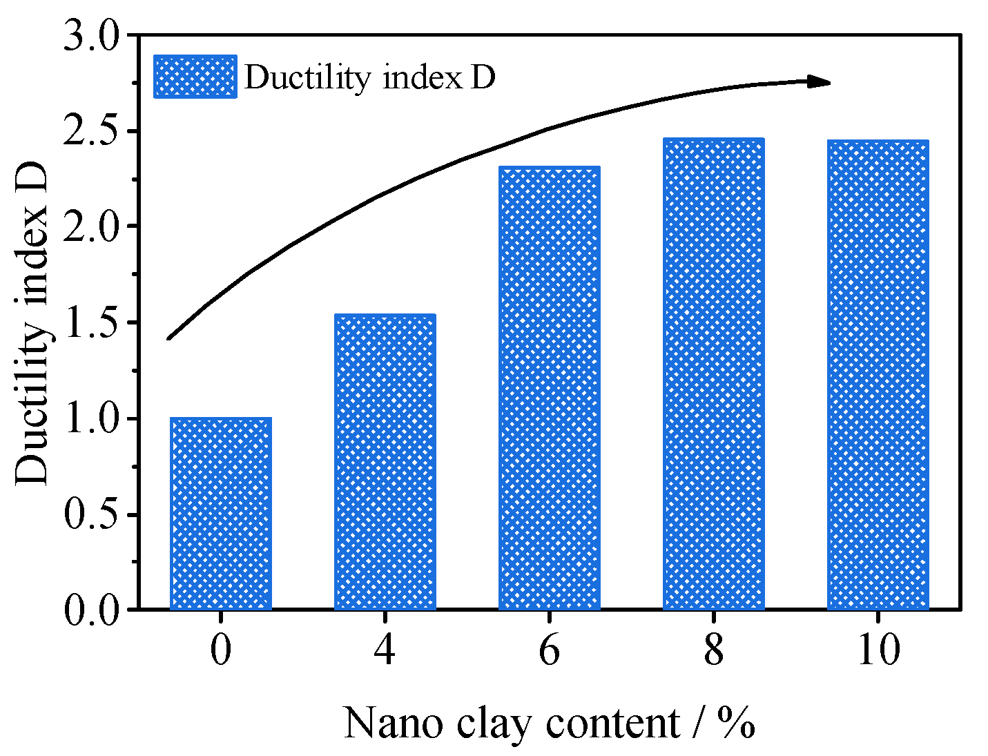 Materials 15 08735 g004 Materials 15 08735 g004
