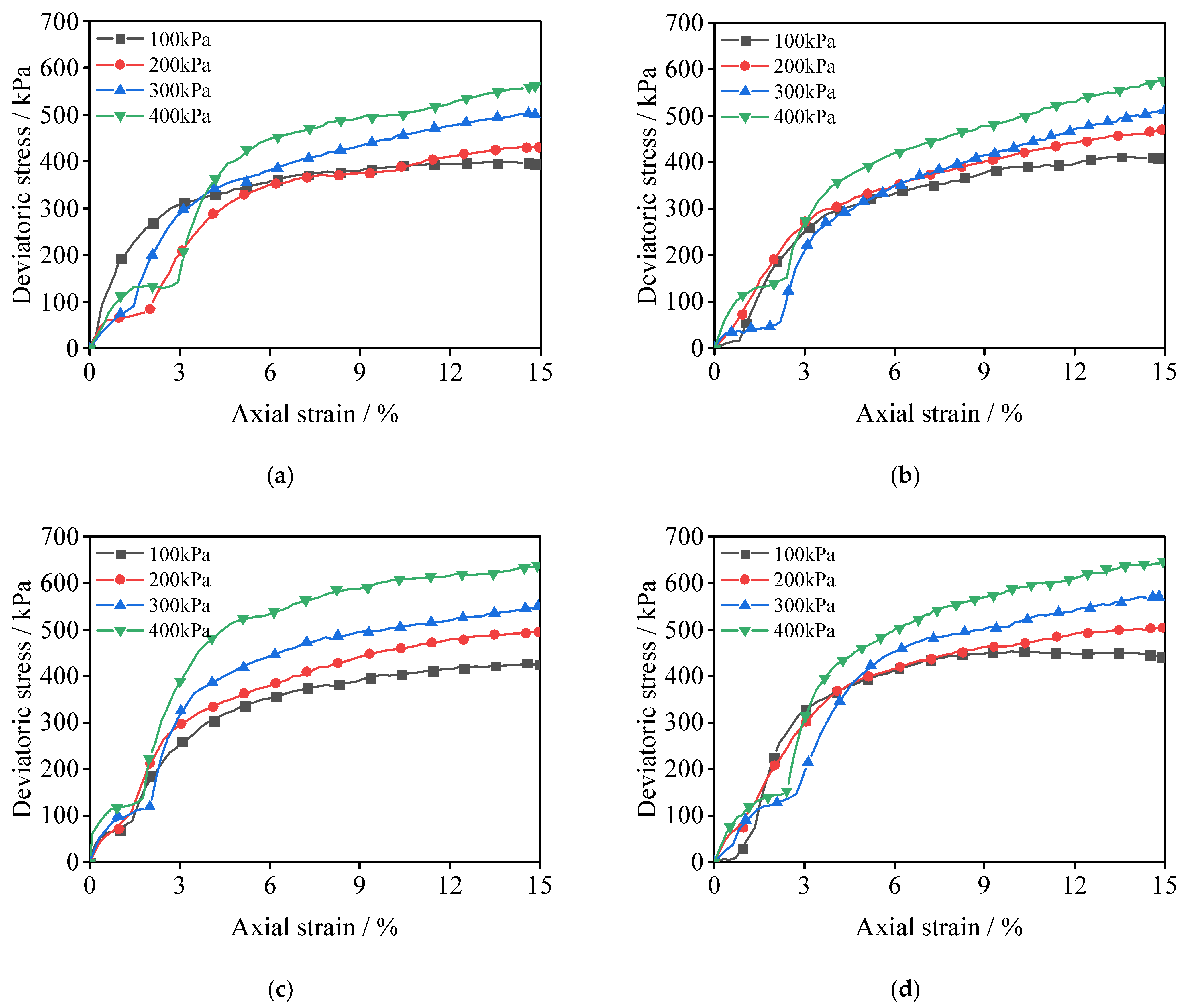 Materials 15 08735 g005a Materials 15 08735 g005a