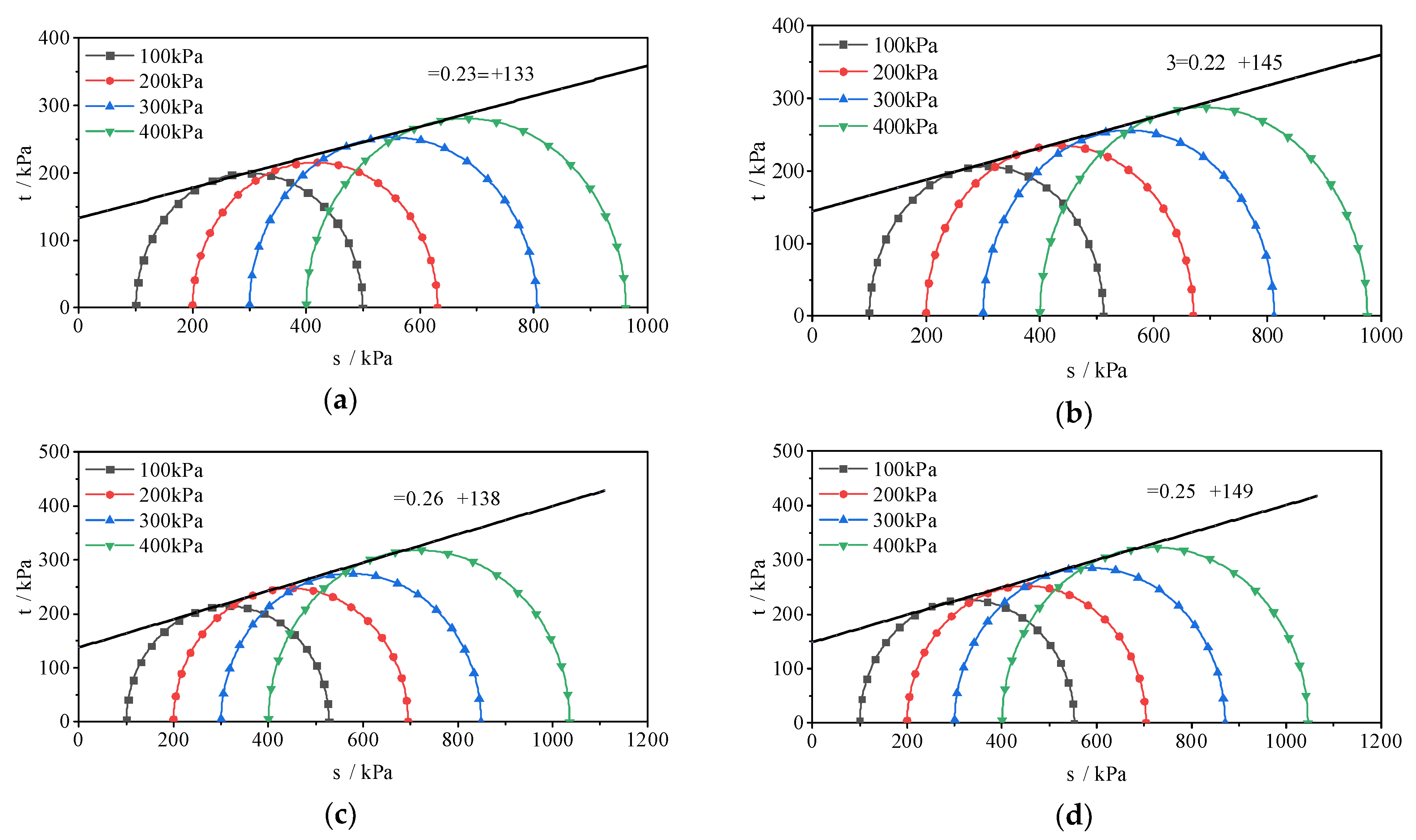 Materials 15 08735 g006a Materials 15 08735 g006a