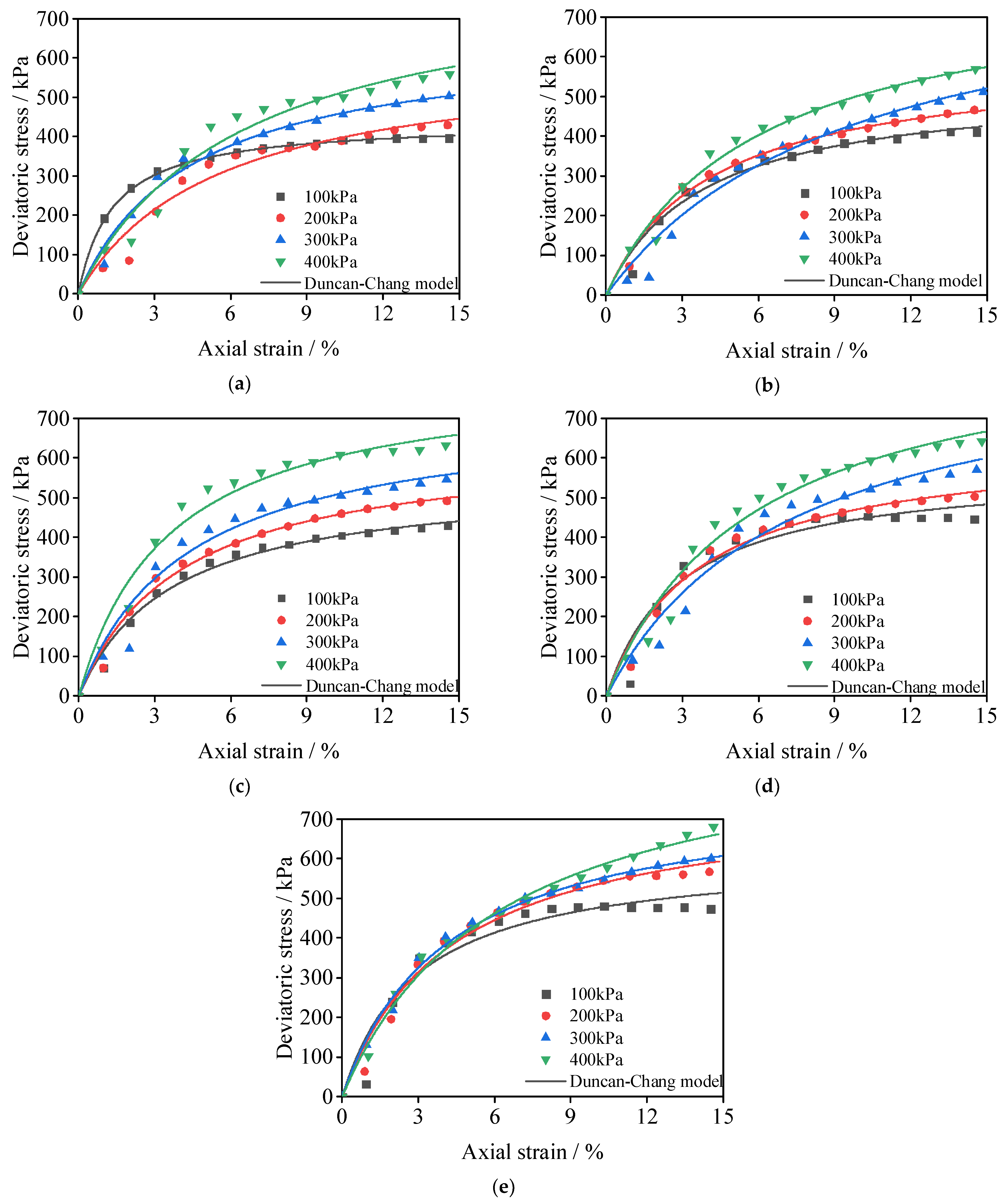 Materials 15 08735 g007 Materials 15 08735 g007