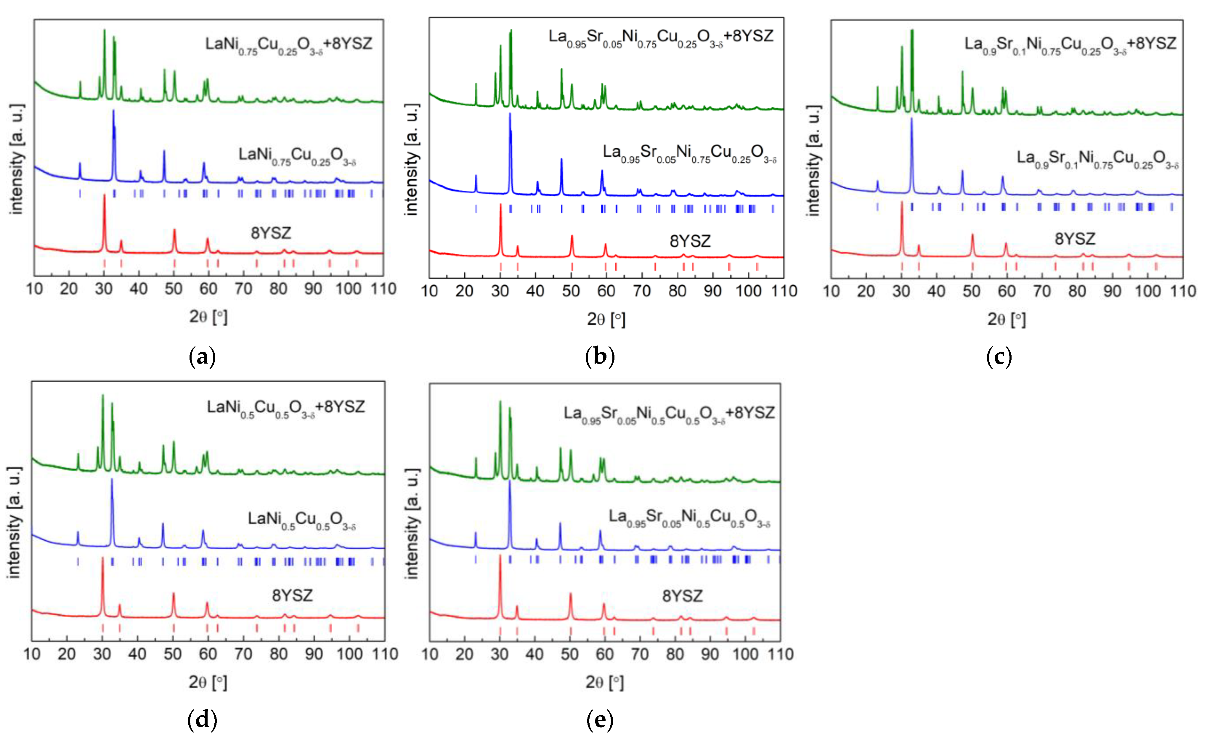 Materials 15 08737 g011 Materials 15 08737 g011