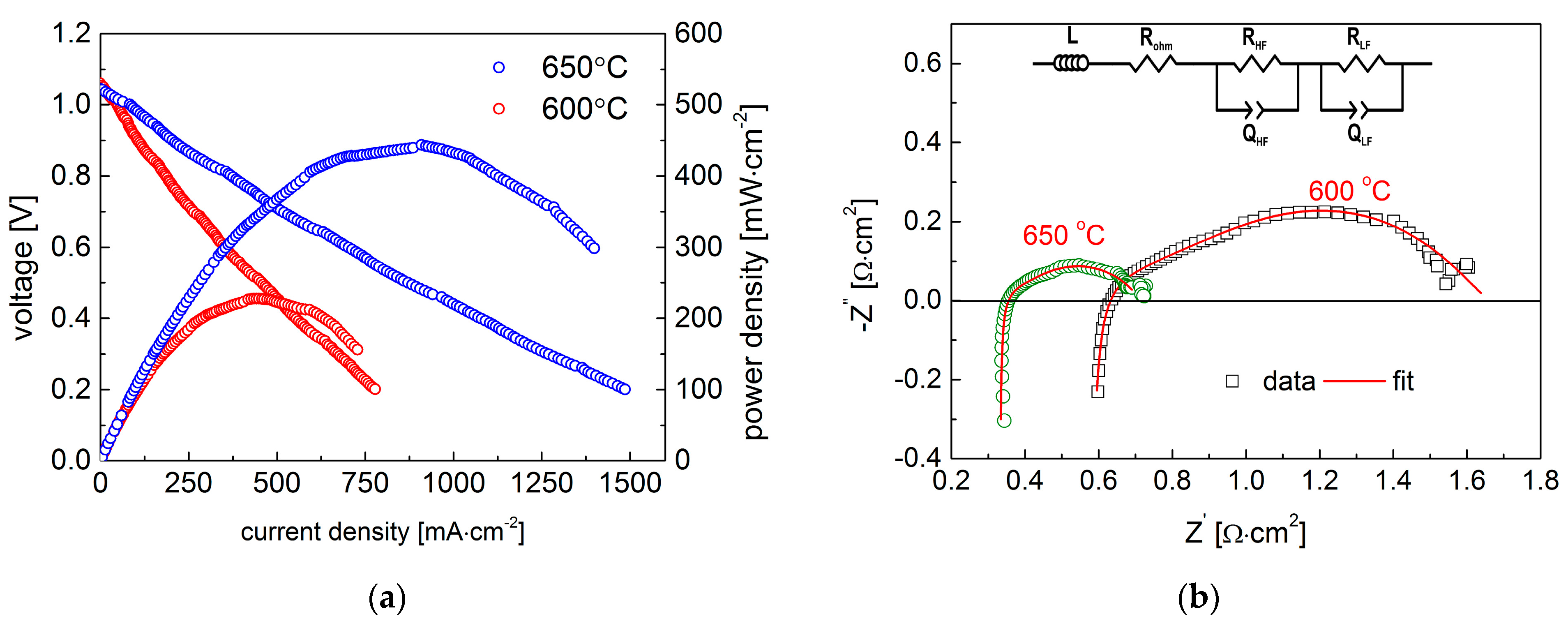 Materials 15 08737 g012 Materials 15 08737 g012