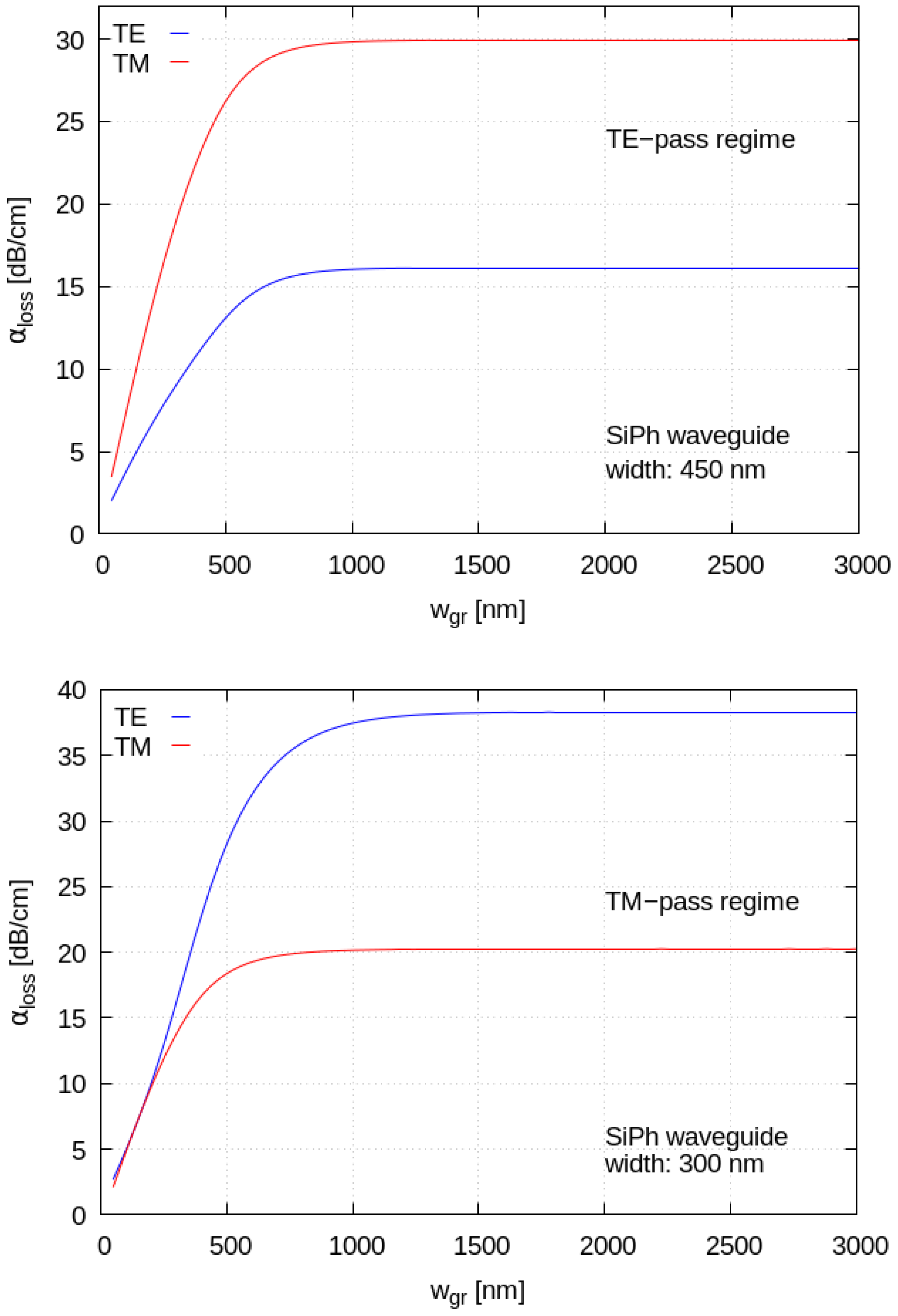 Materials 15 08739 g008