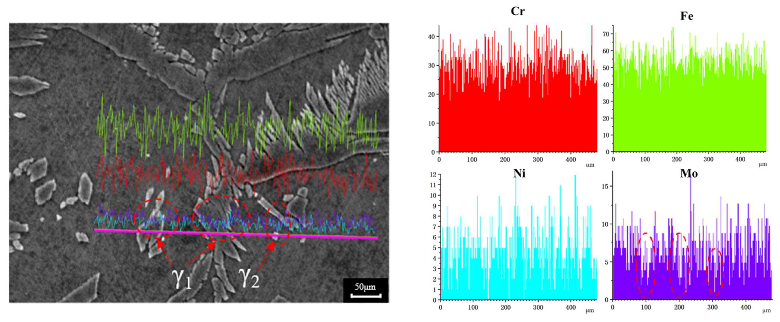 Materials 15 08741 g004 Materials 15 08741 g004