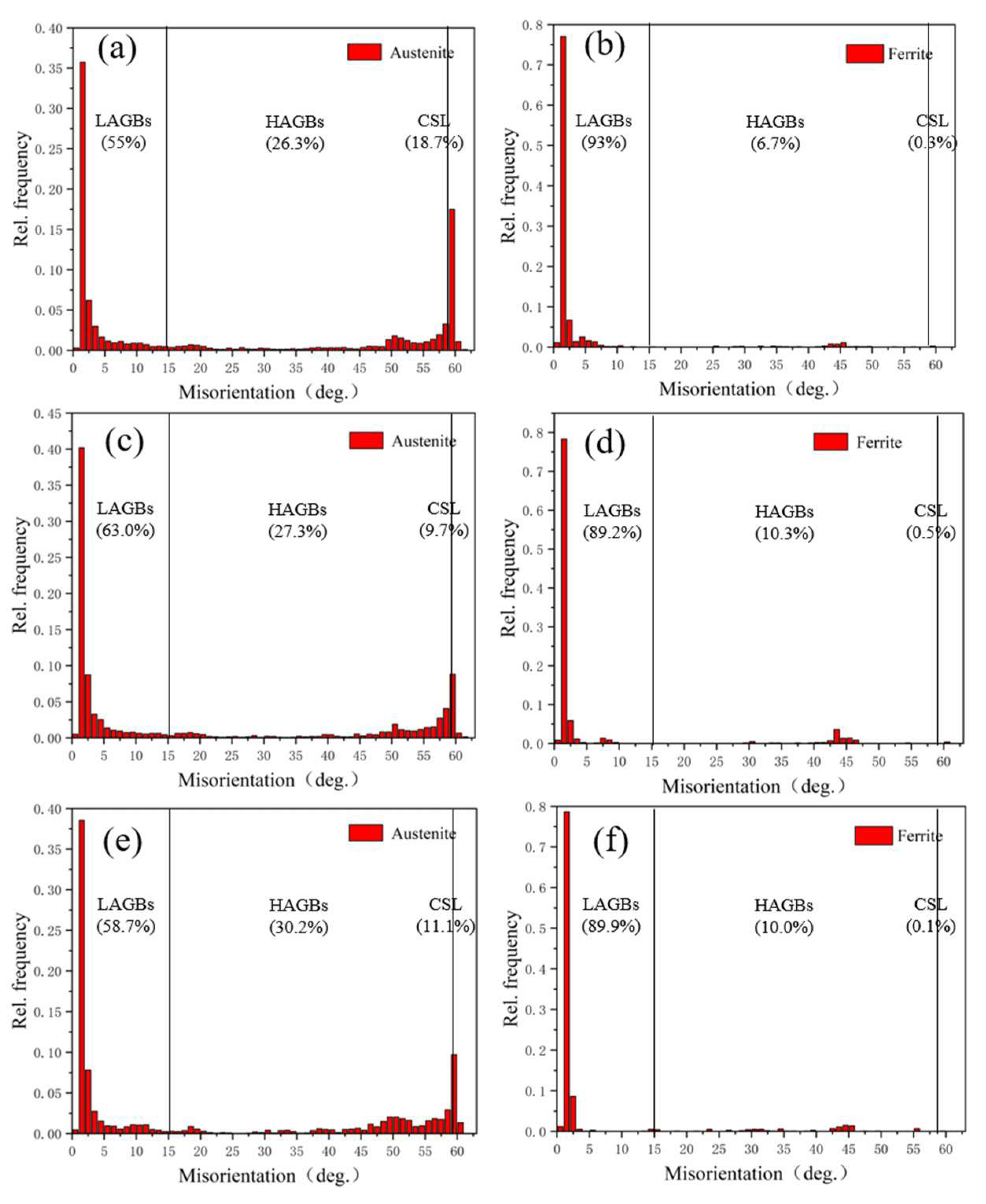 Materials 15 08741 g009 Materials 15 08741 g009