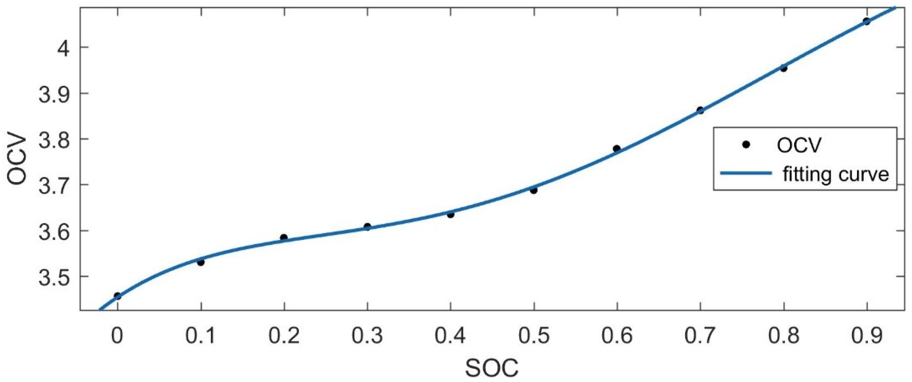 Materials 15 08744 g004 Materials 15 08744 g004