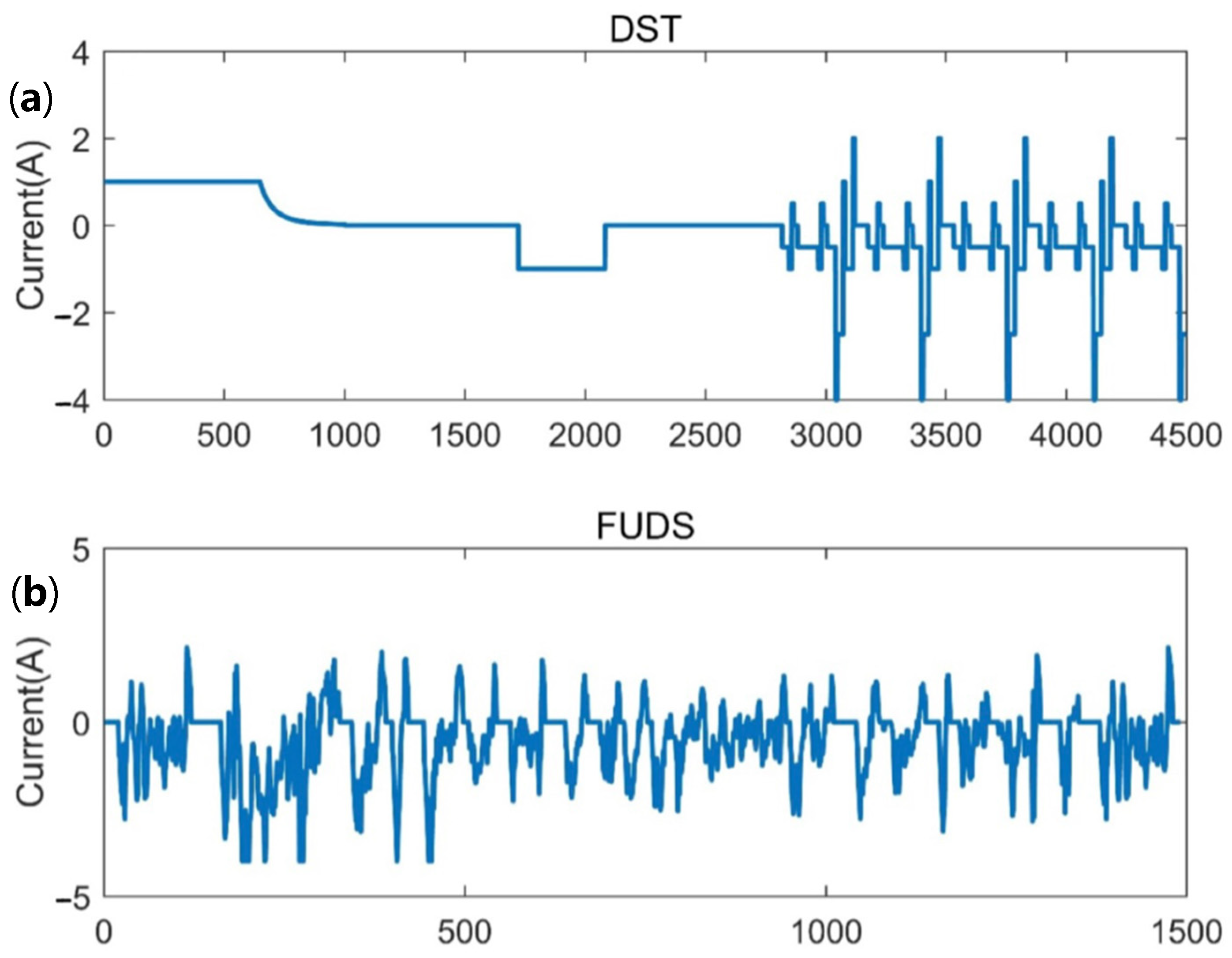 Materials 15 08744 g005 Materials 15 08744 g005