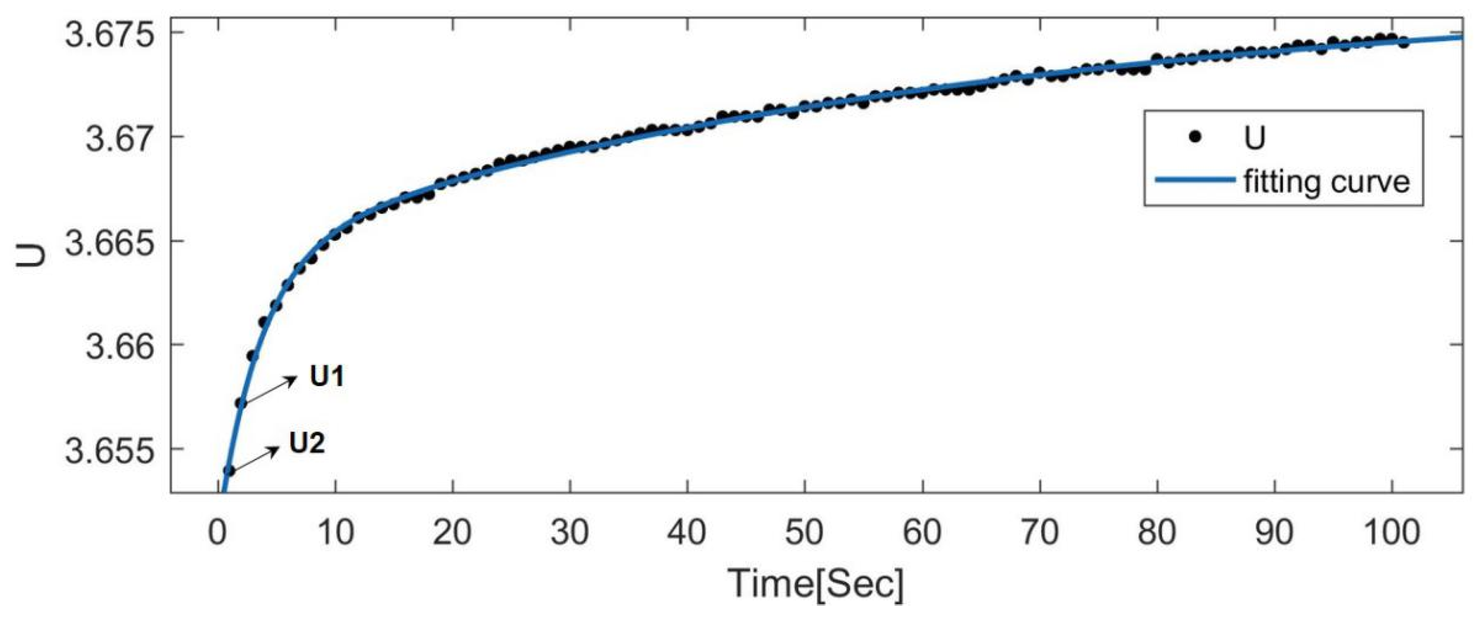Materials 15 08744 g006 Materials 15 08744 g006