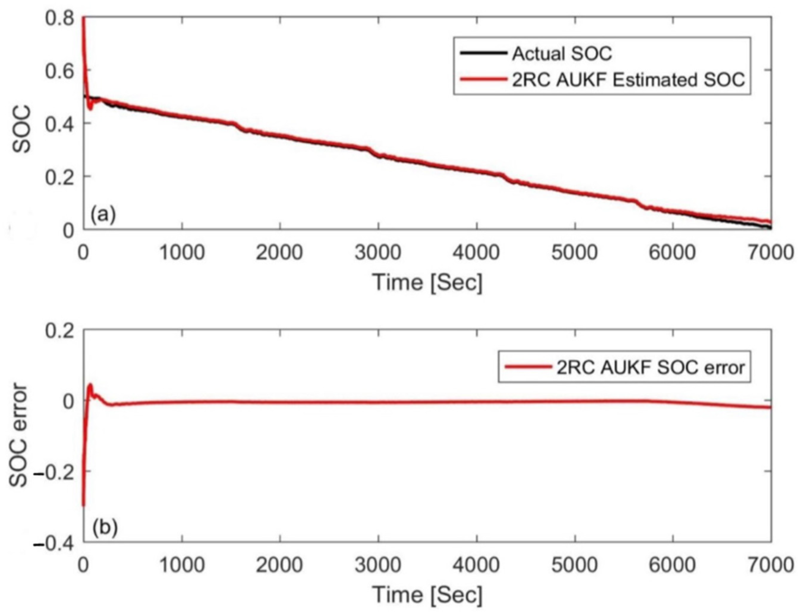 Materials 15 08744 g008 Materials 15 08744 g008