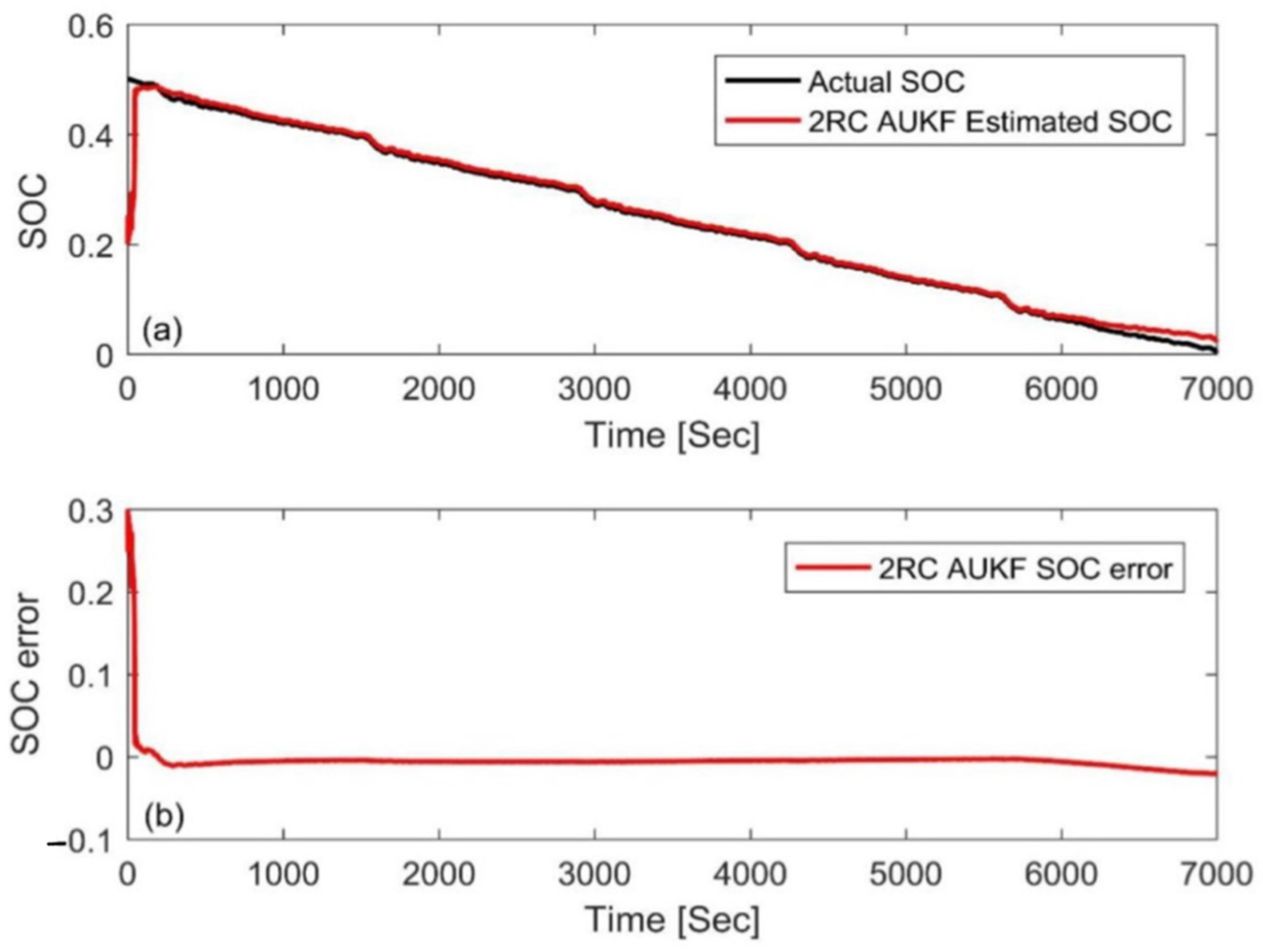 Materials 15 08744 g009 Materials 15 08744 g009