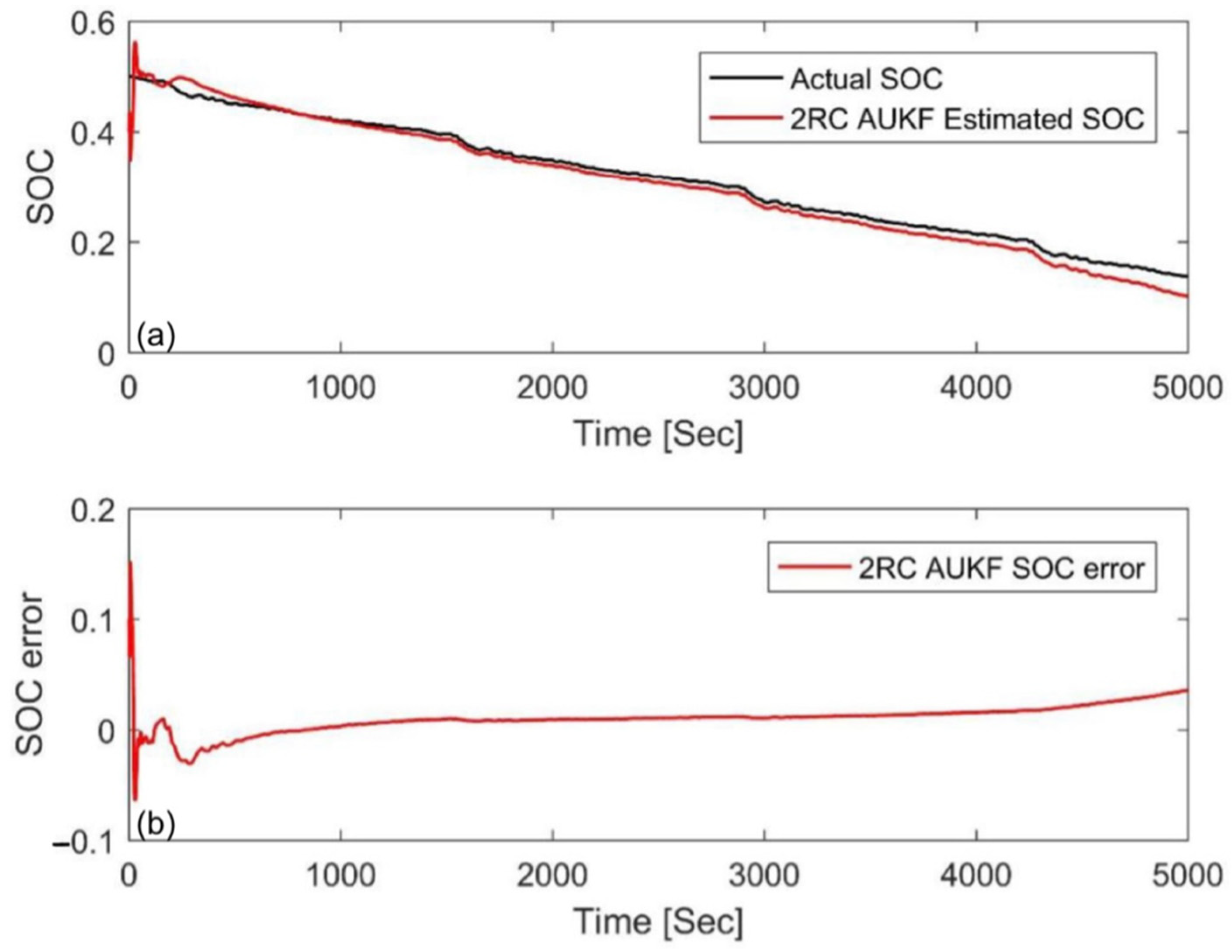 Materials 15 08744 g010 Materials 15 08744 g010