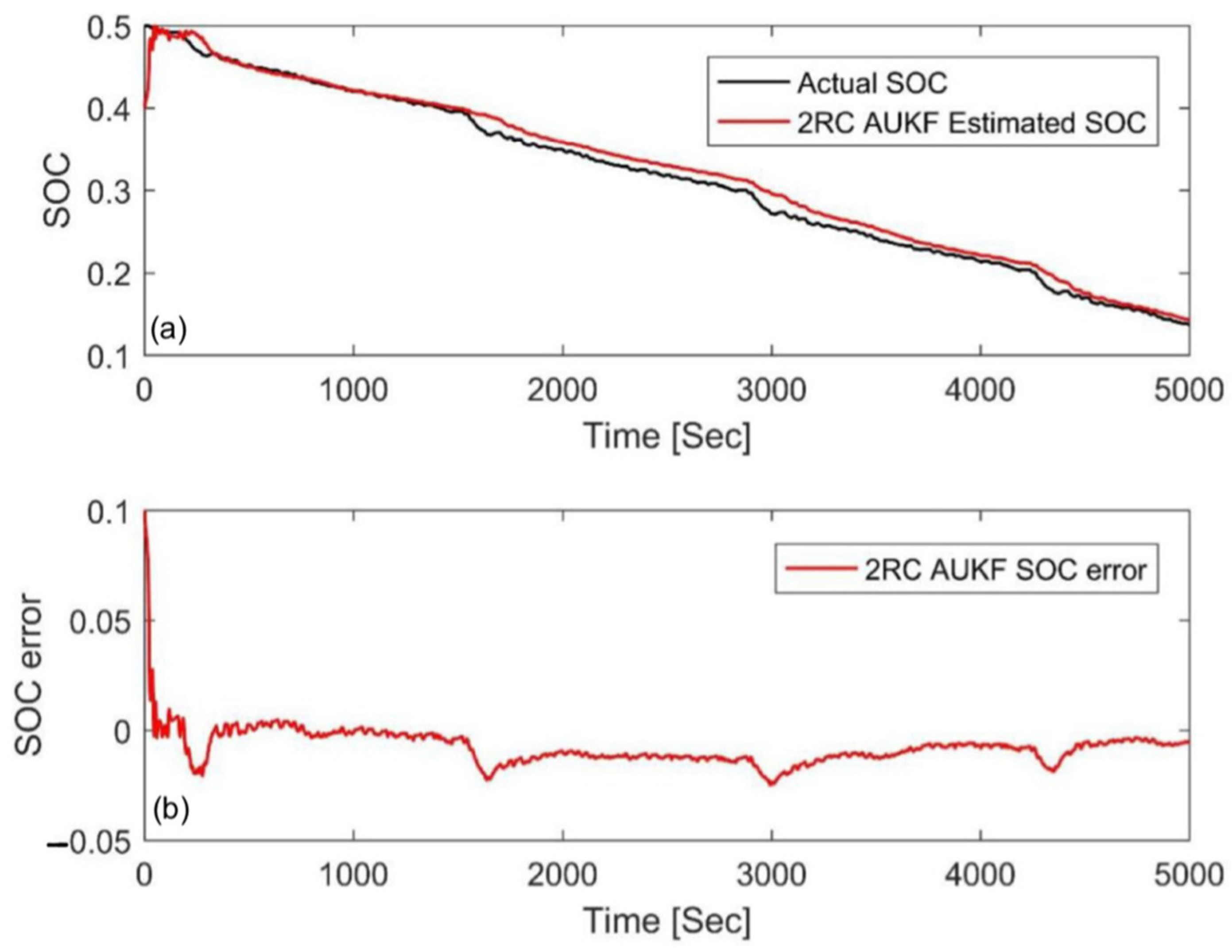Materials 15 08744 g012 Materials 15 08744 g012