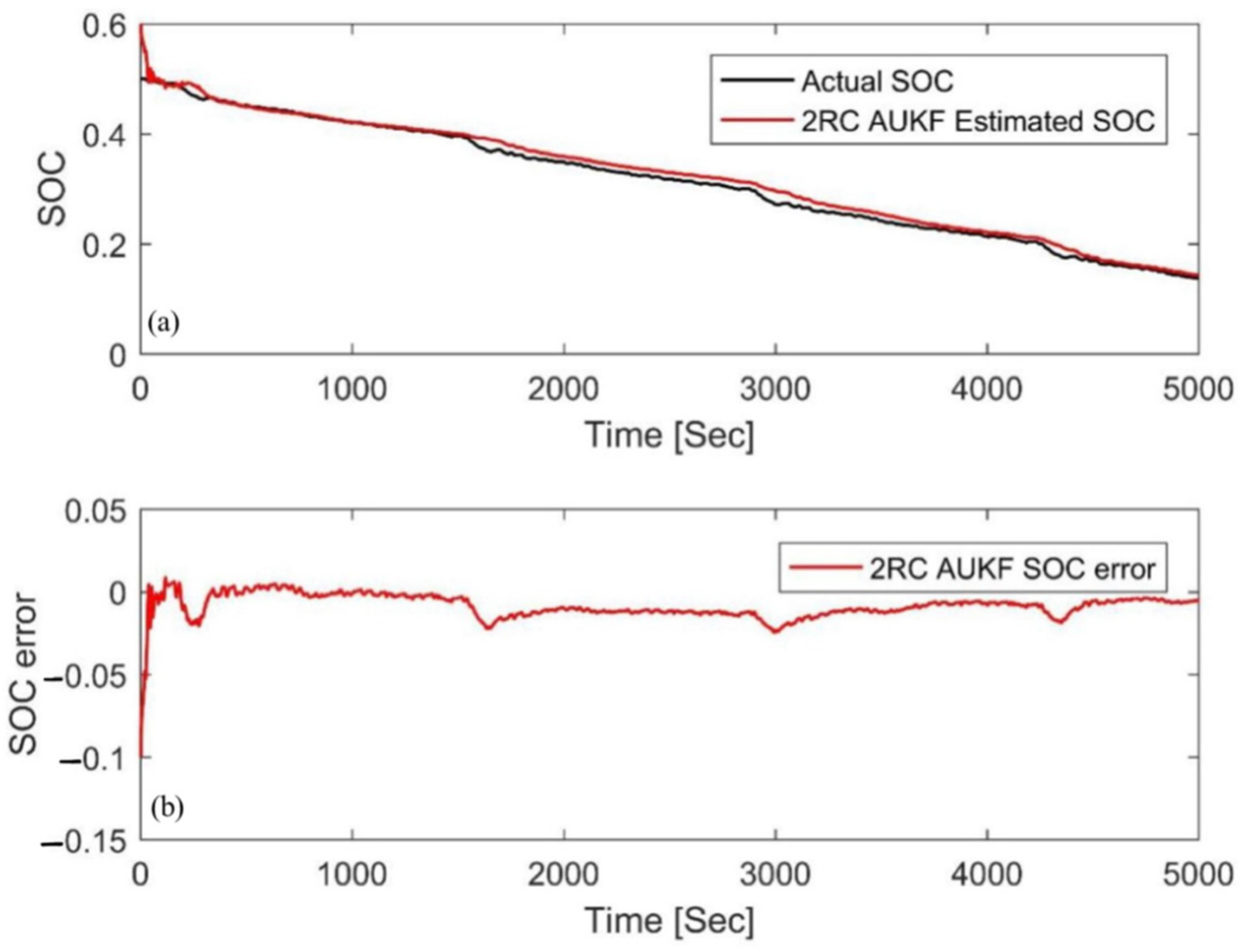 Materials 15 08744 g013 Materials 15 08744 g013