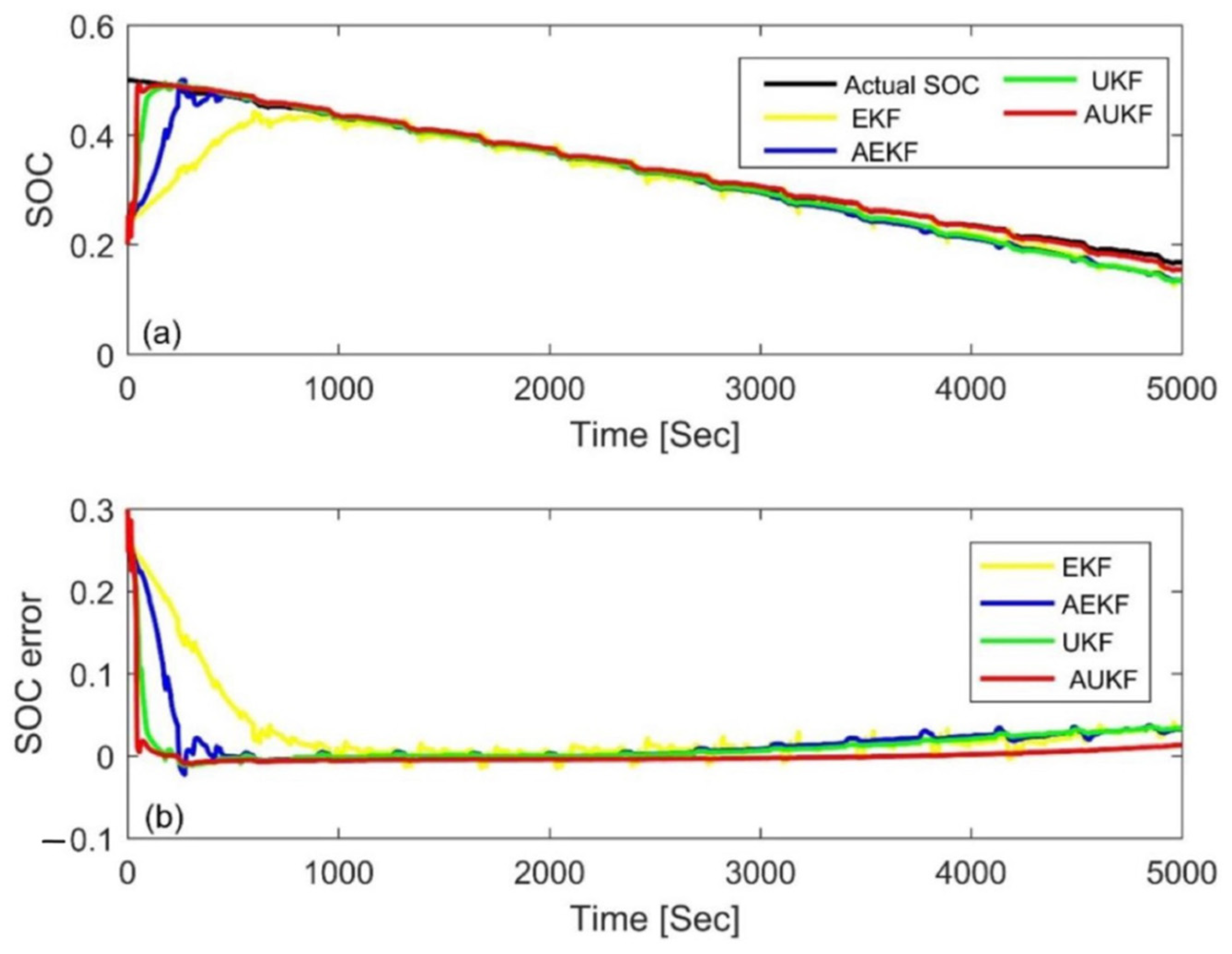 Materials 15 08744 g017 Materials 15 08744 g017