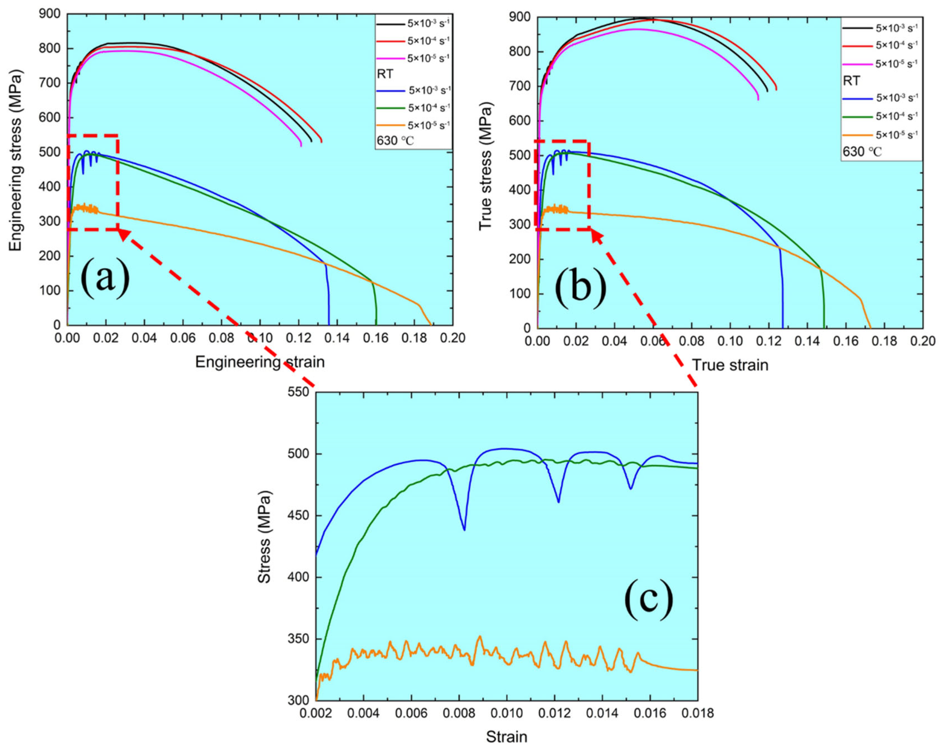 Materials 15 08745 g003