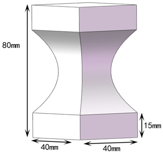 Effect of an Adaptive-Density Filling Structure on the