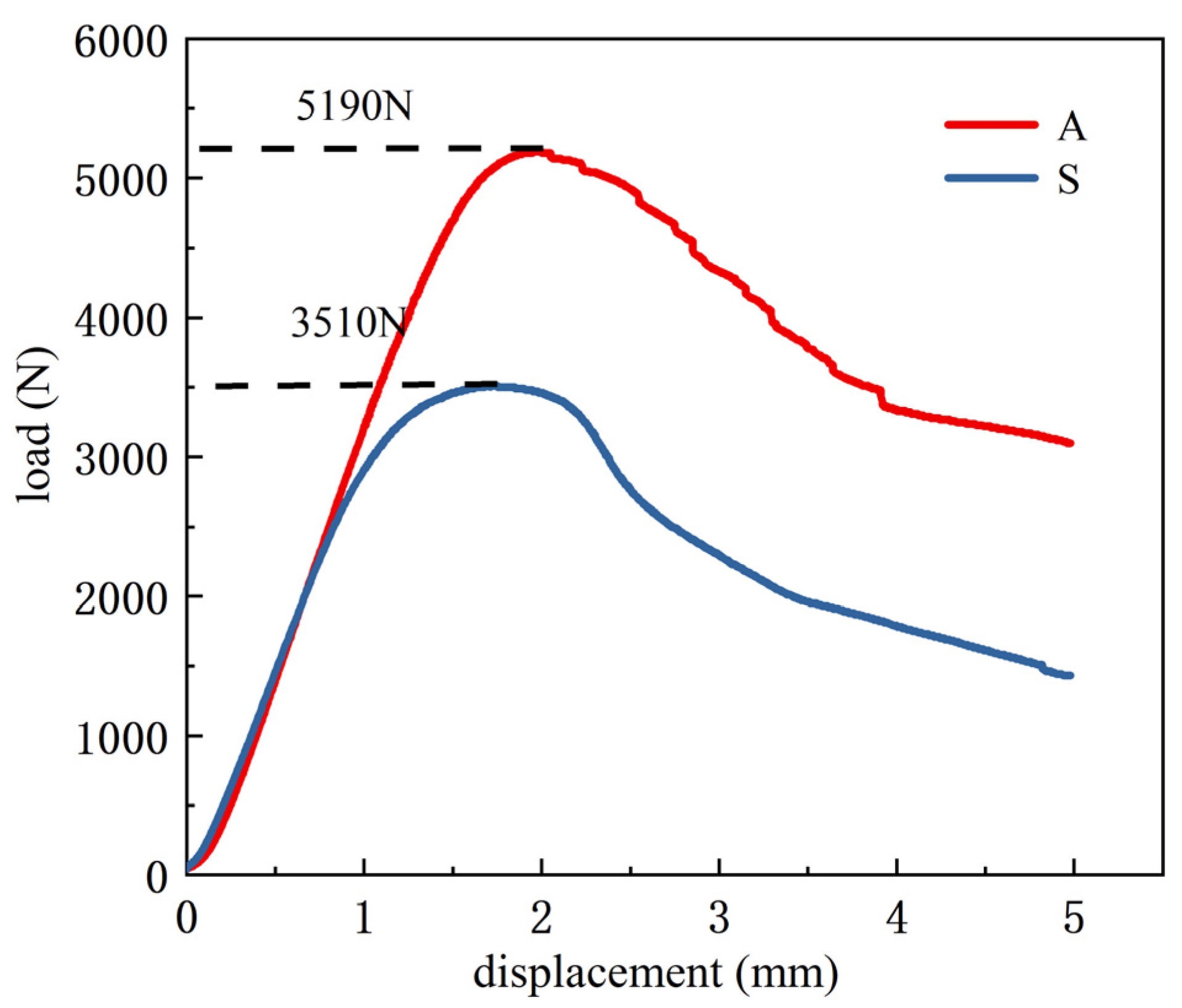 Materials 15 08746 g011