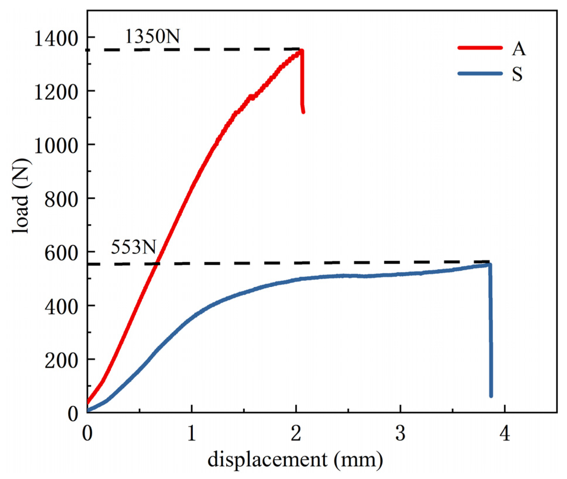 Materials 15 08746 g012