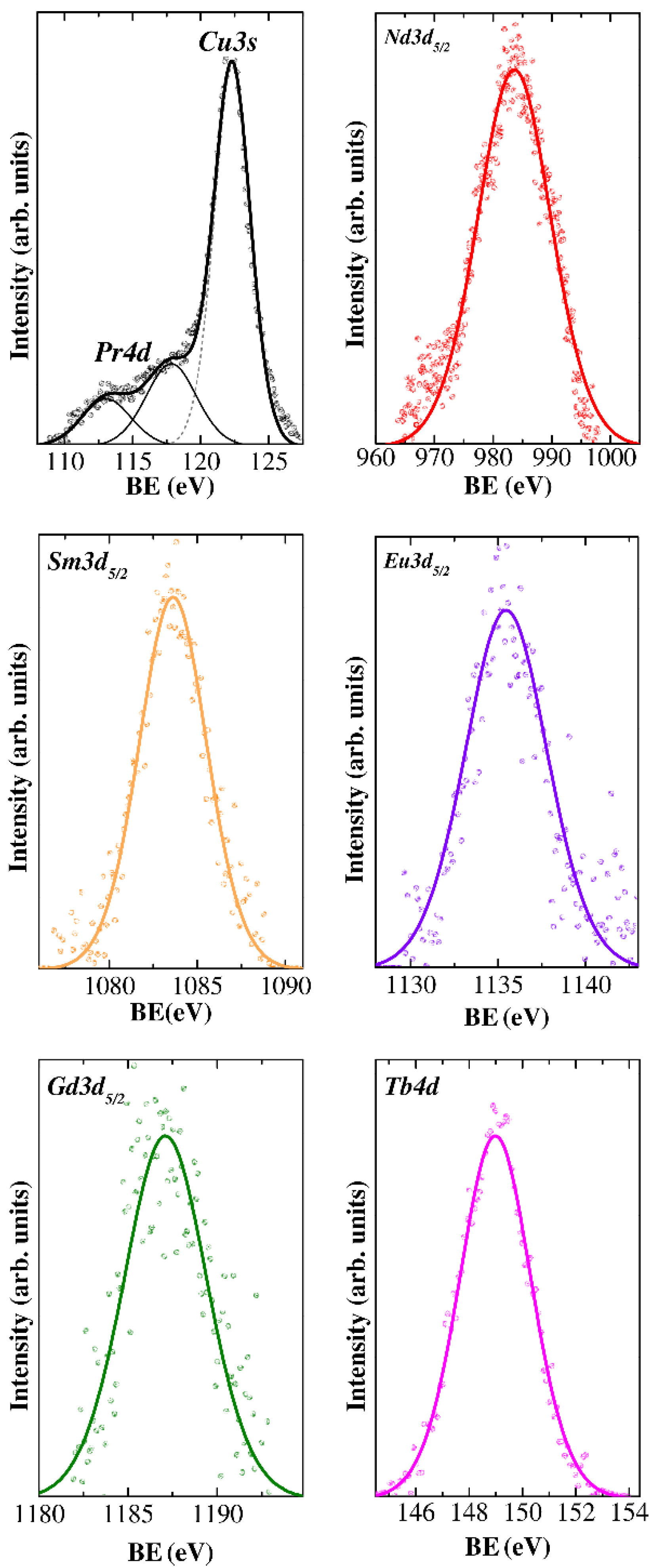 Materials 15 08747 g005
