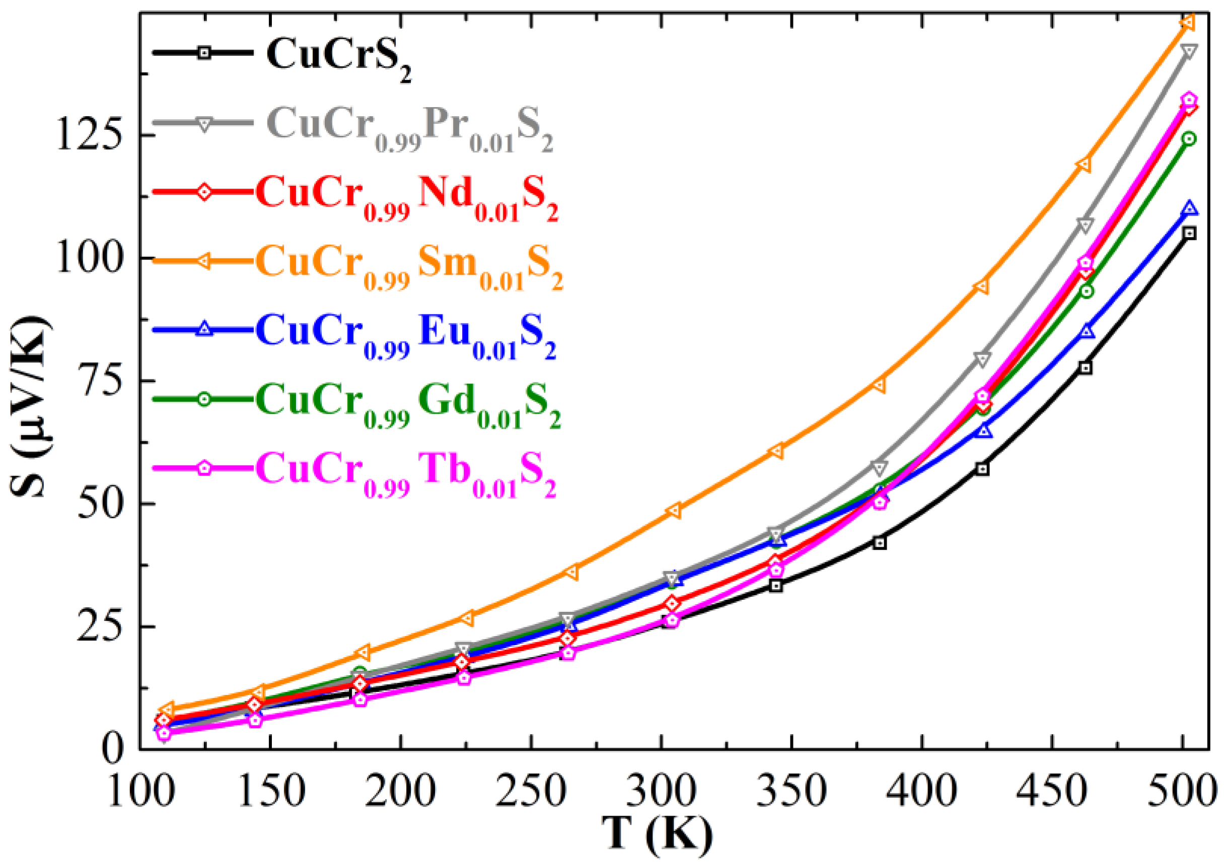 Materials 15 08747 g006