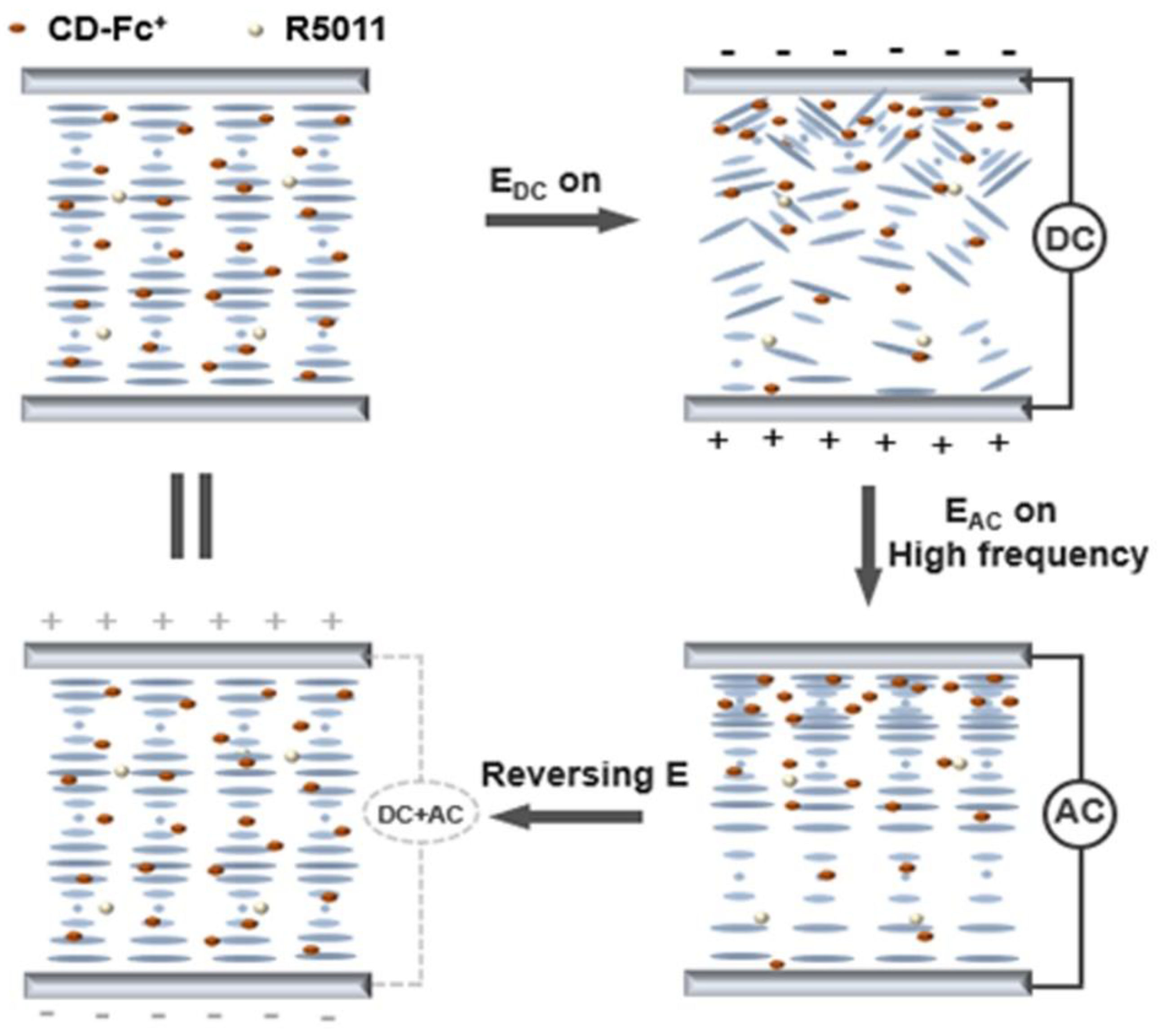 Materials 15 08749 g002