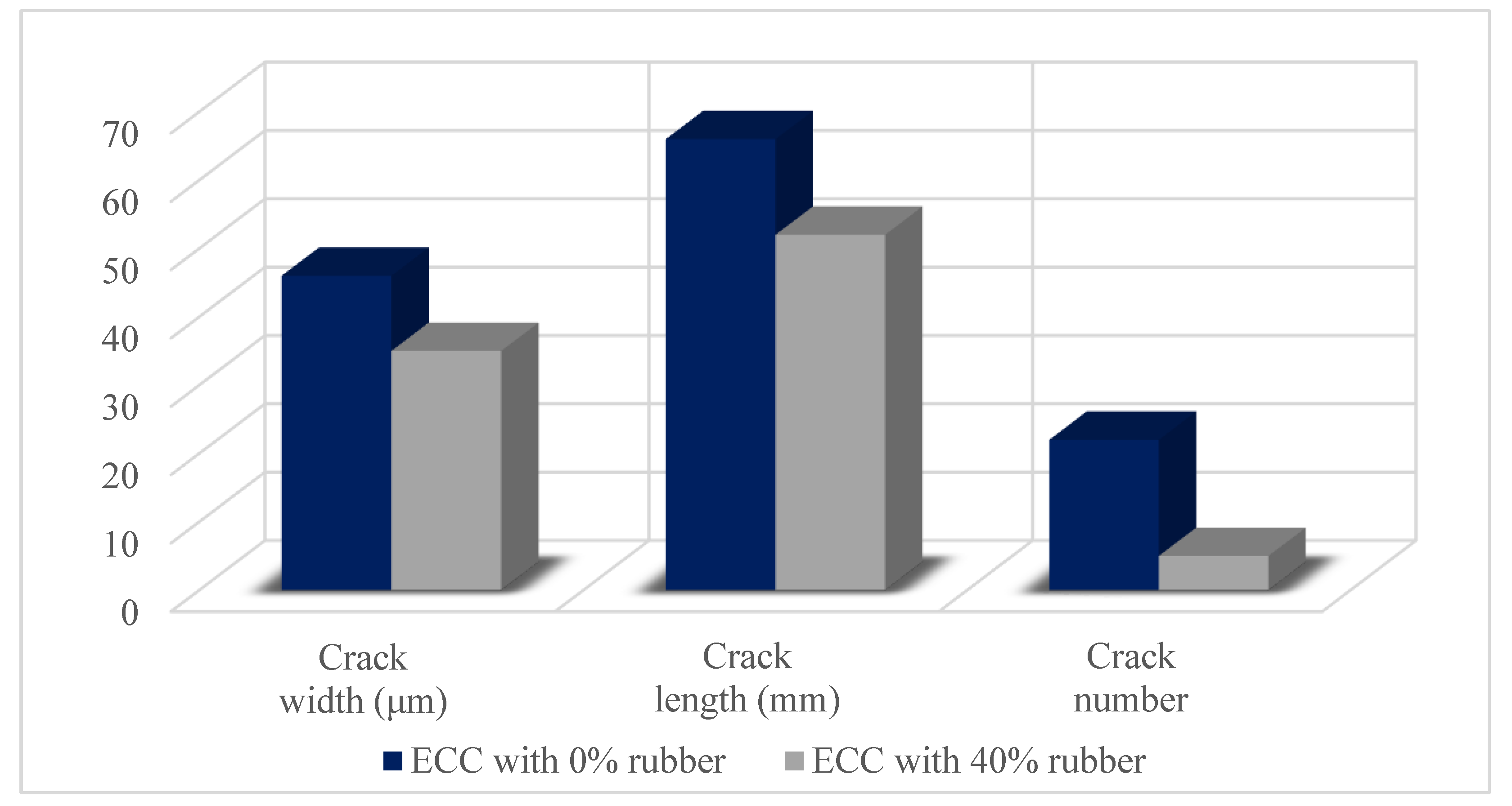 Materials 15 08752 g004 Materials 15 08752 g004