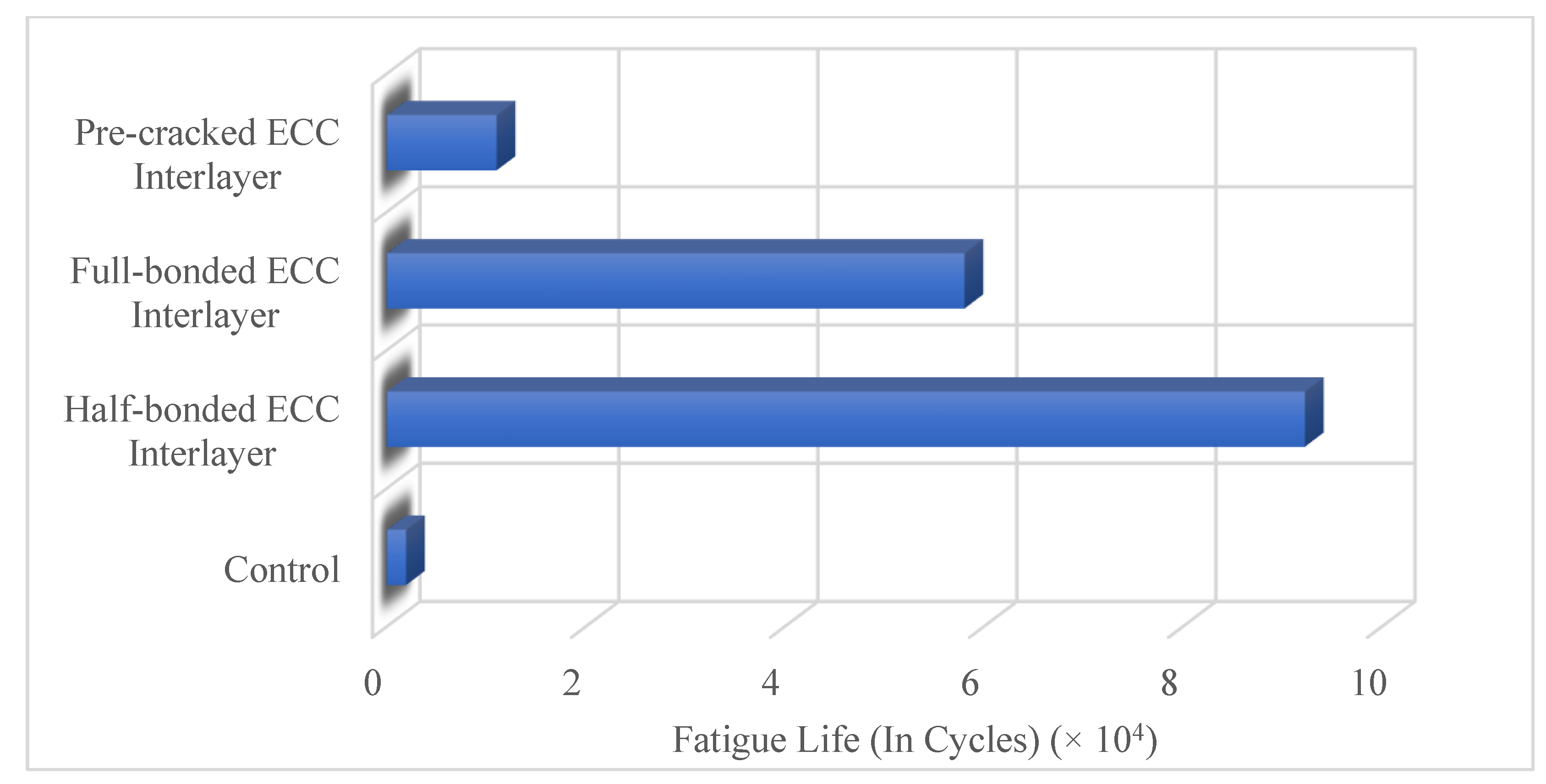 Materials 15 08752 g005 Materials 15 08752 g005