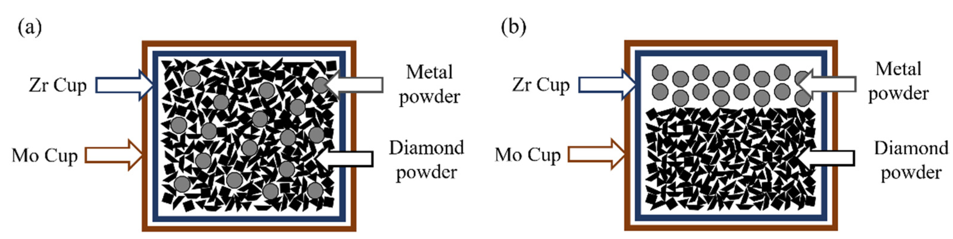 Materials 15 08753 g001 Materials 15 08753 g001