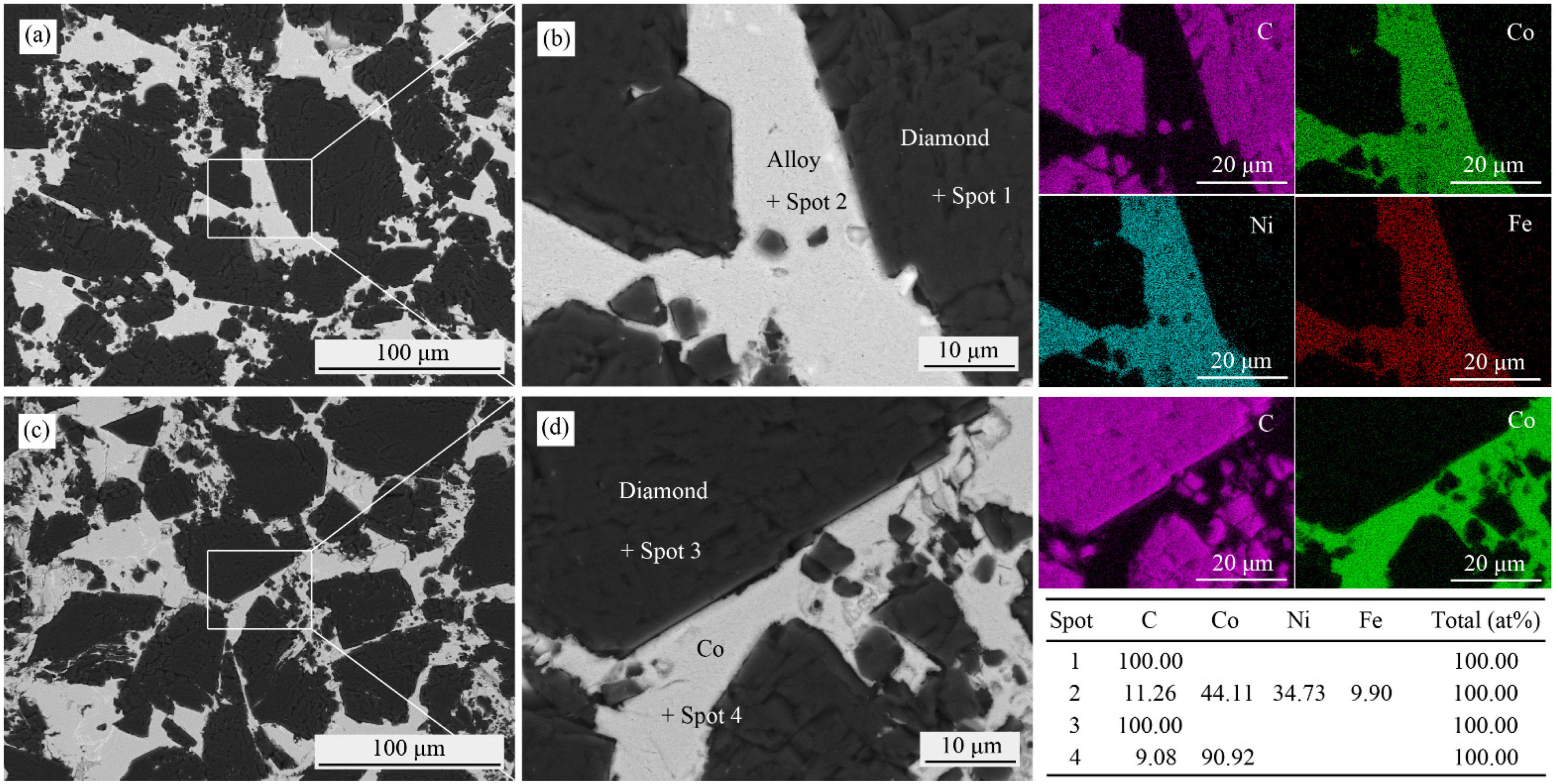 Materials 15 08753 g002 Materials 15 08753 g002