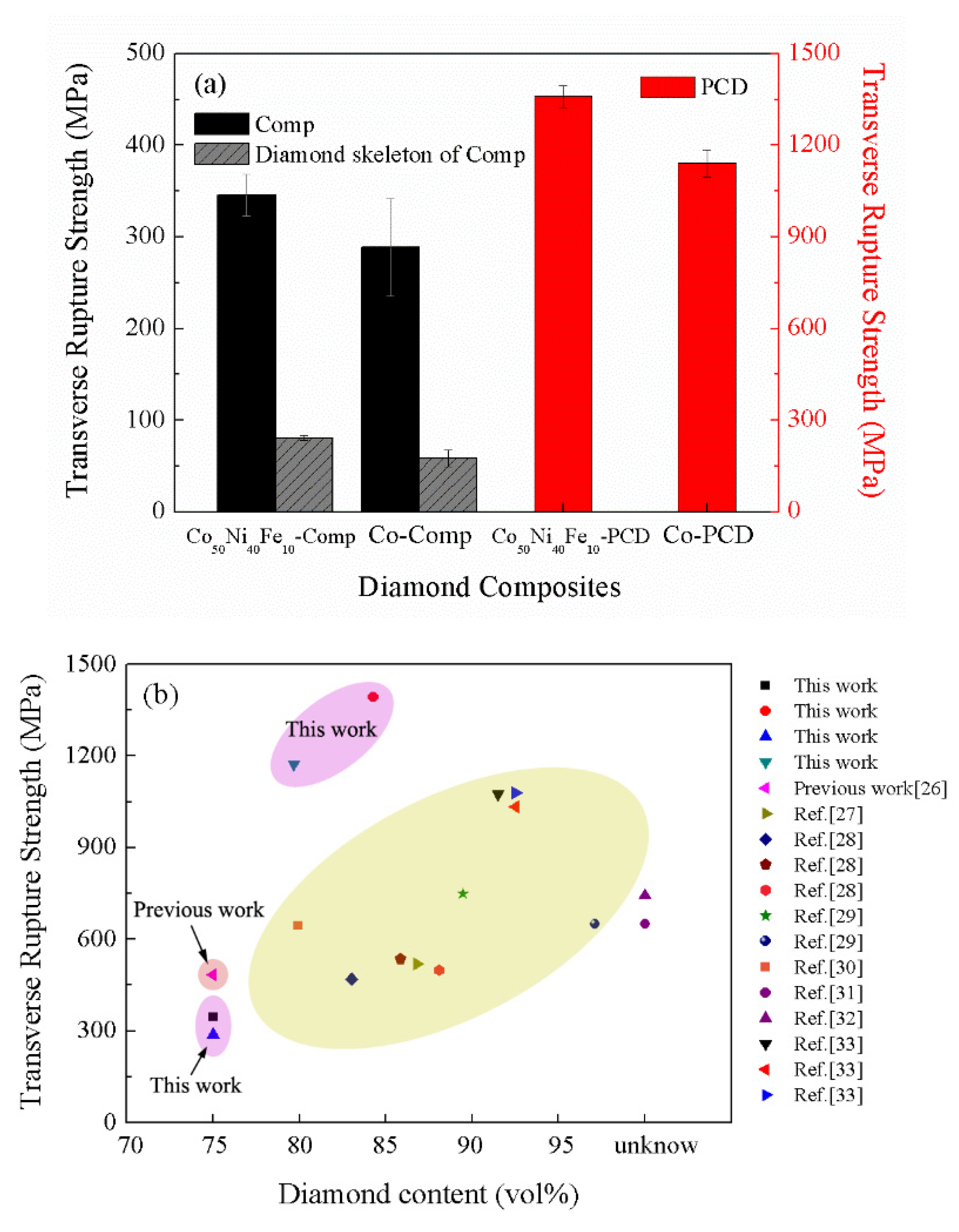 Materials 15 08753 g006 Materials 15 08753 g006