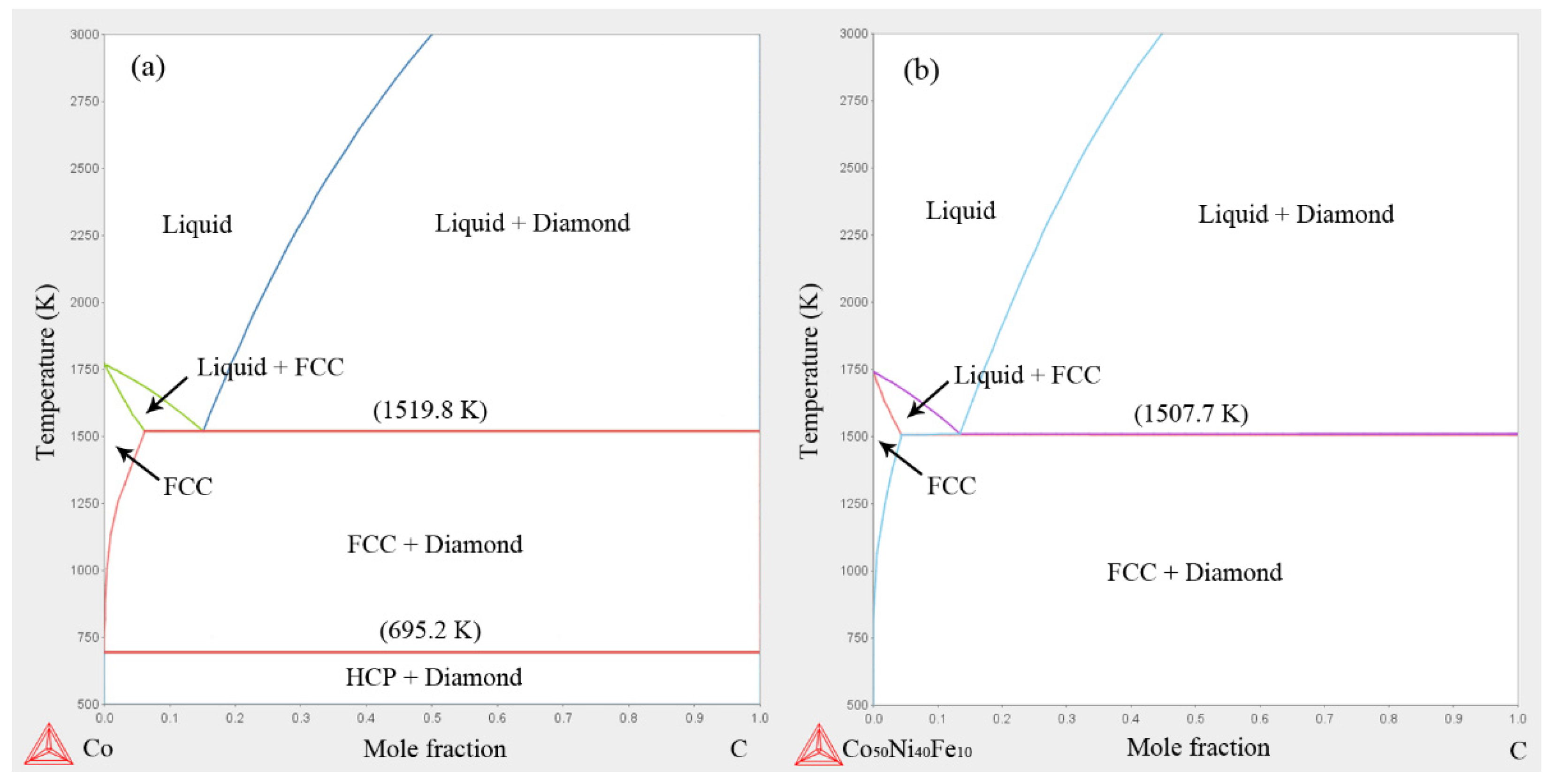 Materials 15 08753 g010 Materials 15 08753 g010