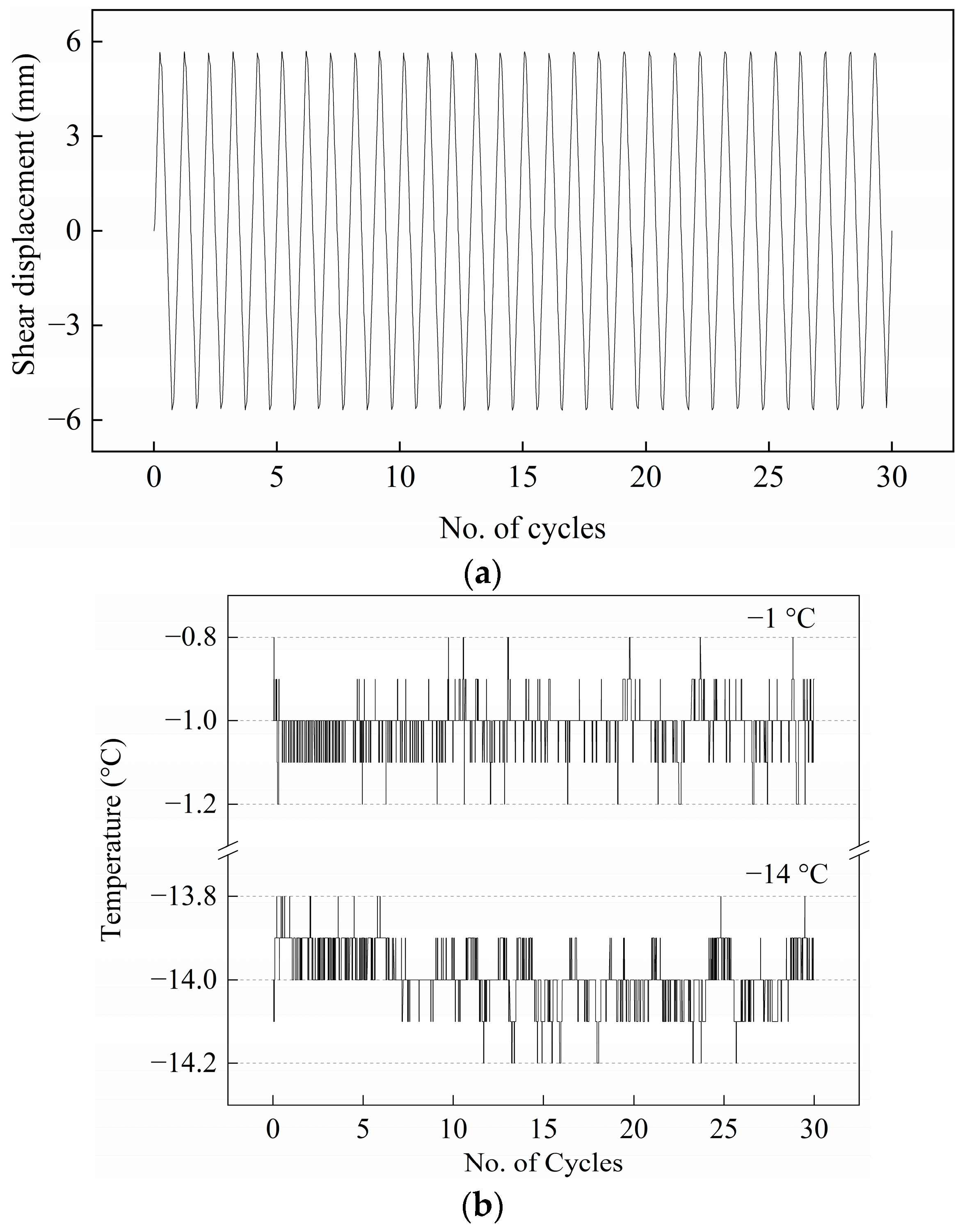 Materials 15 08756 g003 Materials 15 08756 g003