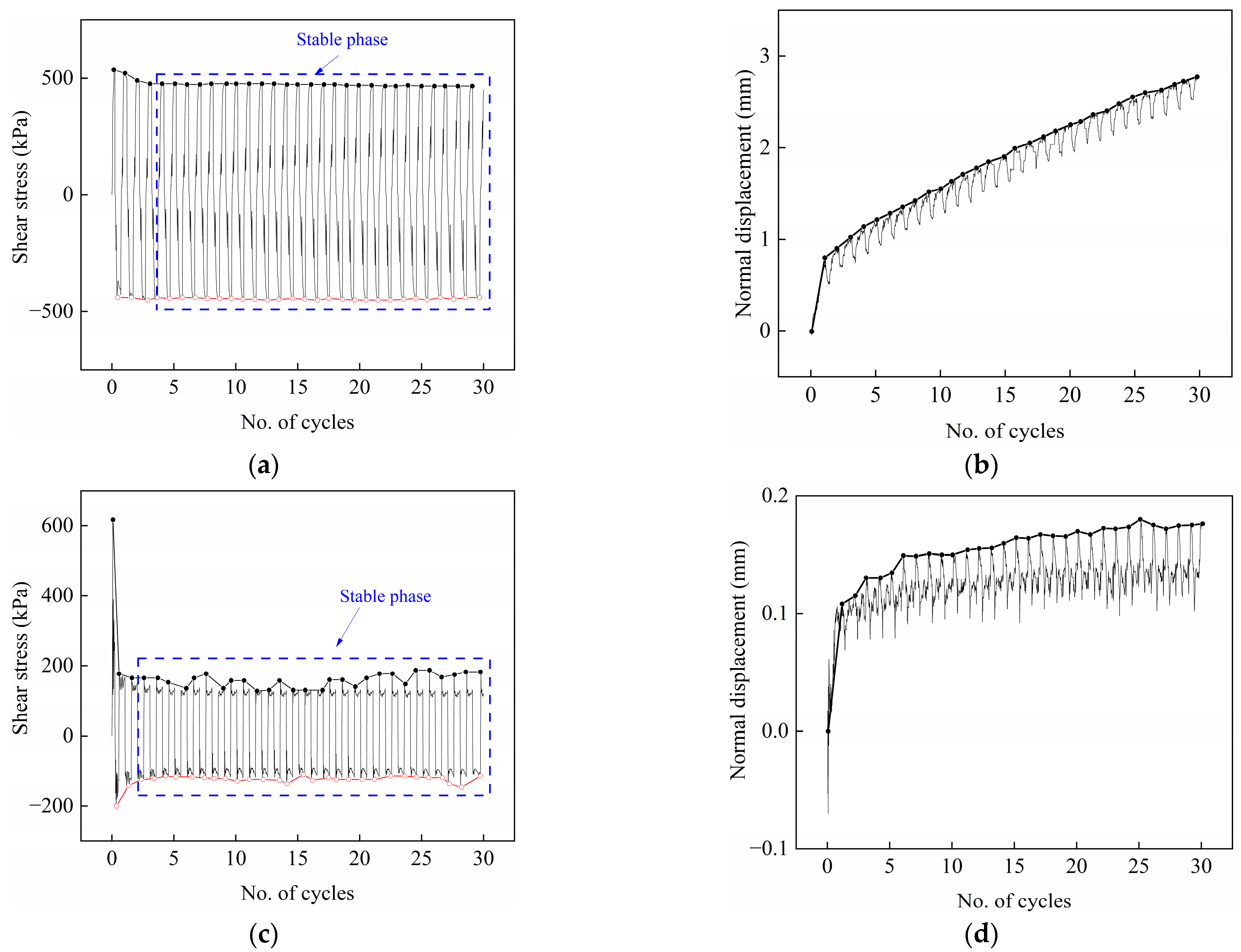 Materials 15 08756 g004 Materials 15 08756 g004