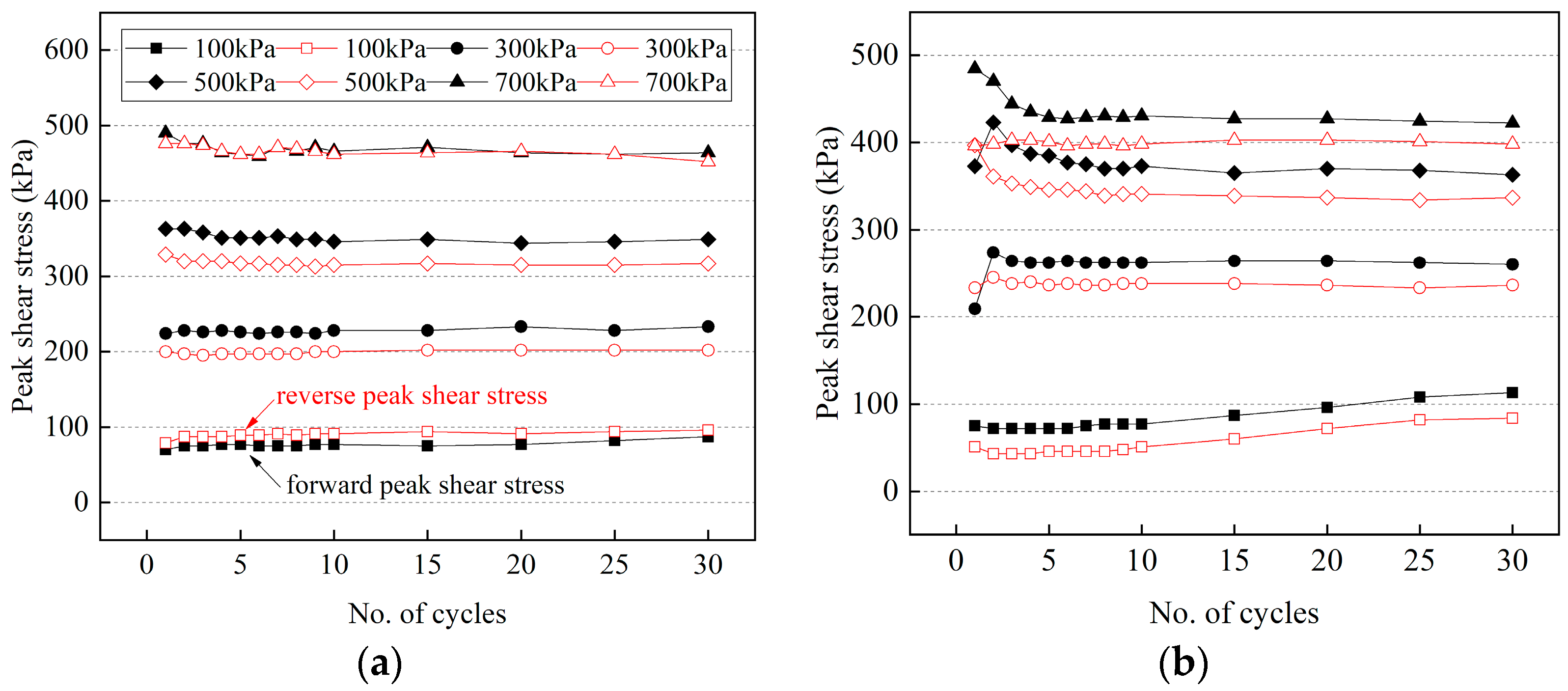 Materials 15 08756 g005a Materials 15 08756 g005a